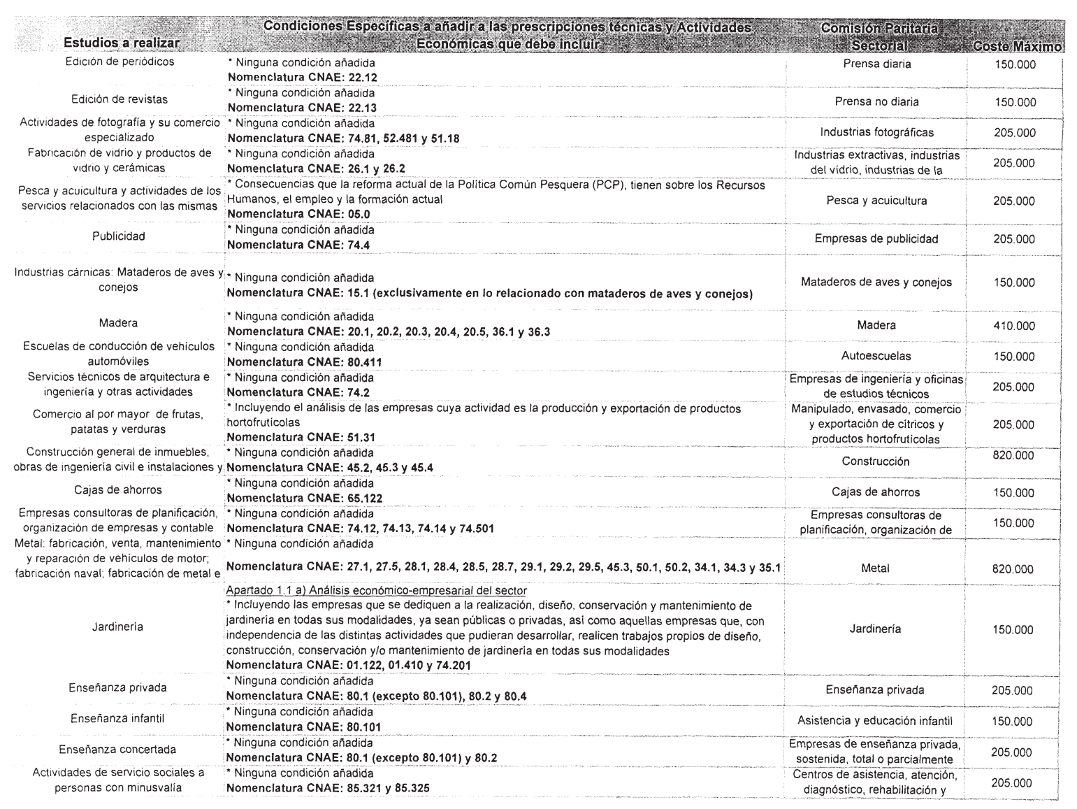Imagen: /datos/imagenes/disp/2002/197/16621_14436349_image6.png