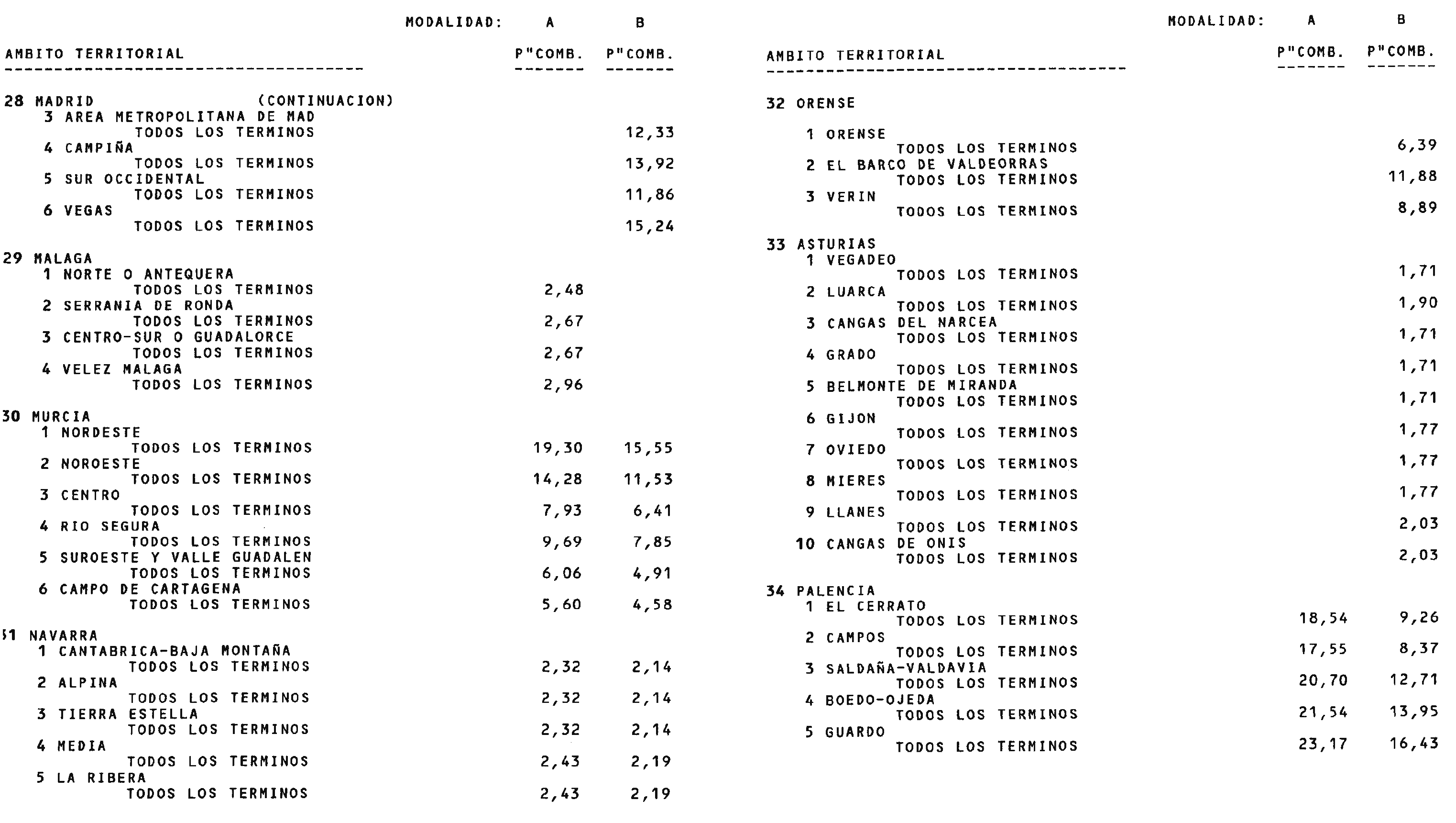 Imagen: /datos/imagenes/disp/2002/204/17030_14459317_image4.png