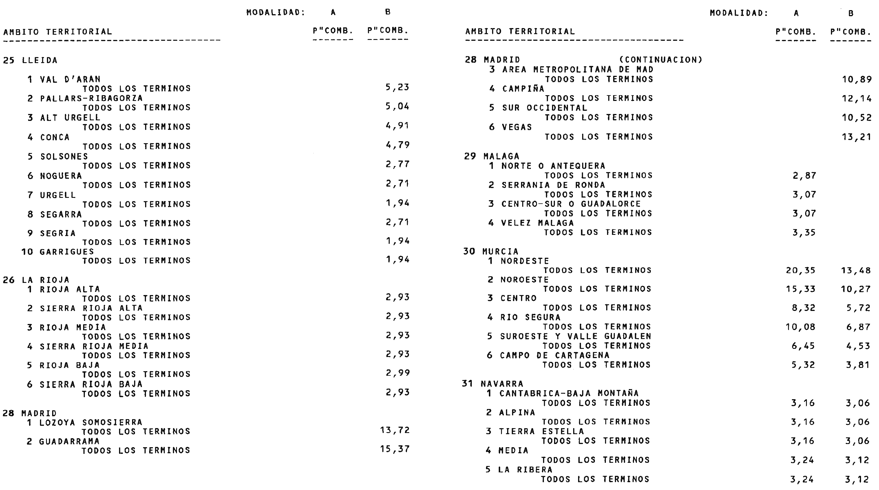 Imagen: /datos/imagenes/disp/2002/204/17030_14459317_image9.png