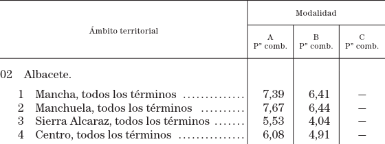 Imagen: /datos/imagenes/disp/2002/205/17067_14458074_image1.png