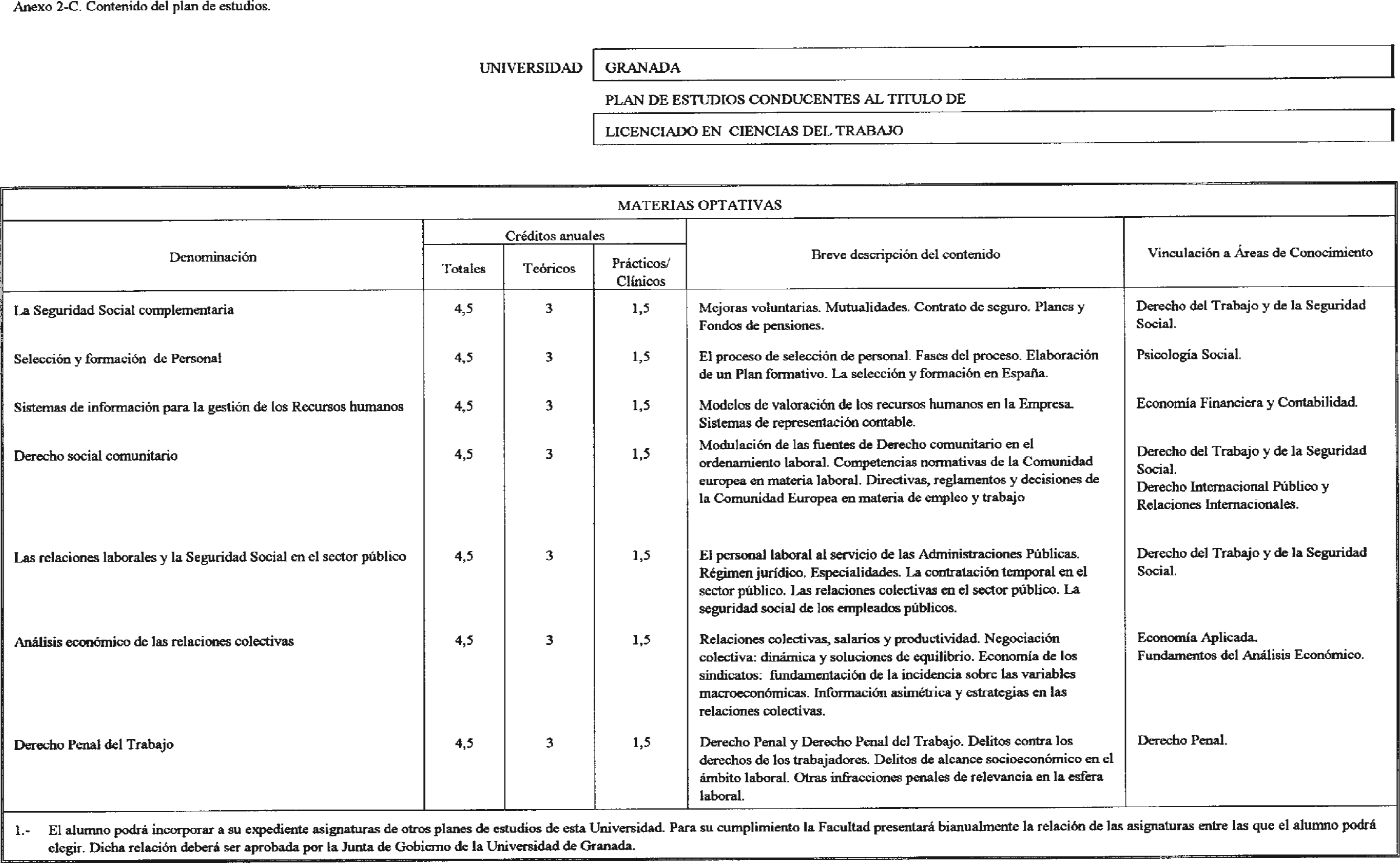 Imagen: /datos/imagenes/disp/2002/206/17202_8838045_image4.png