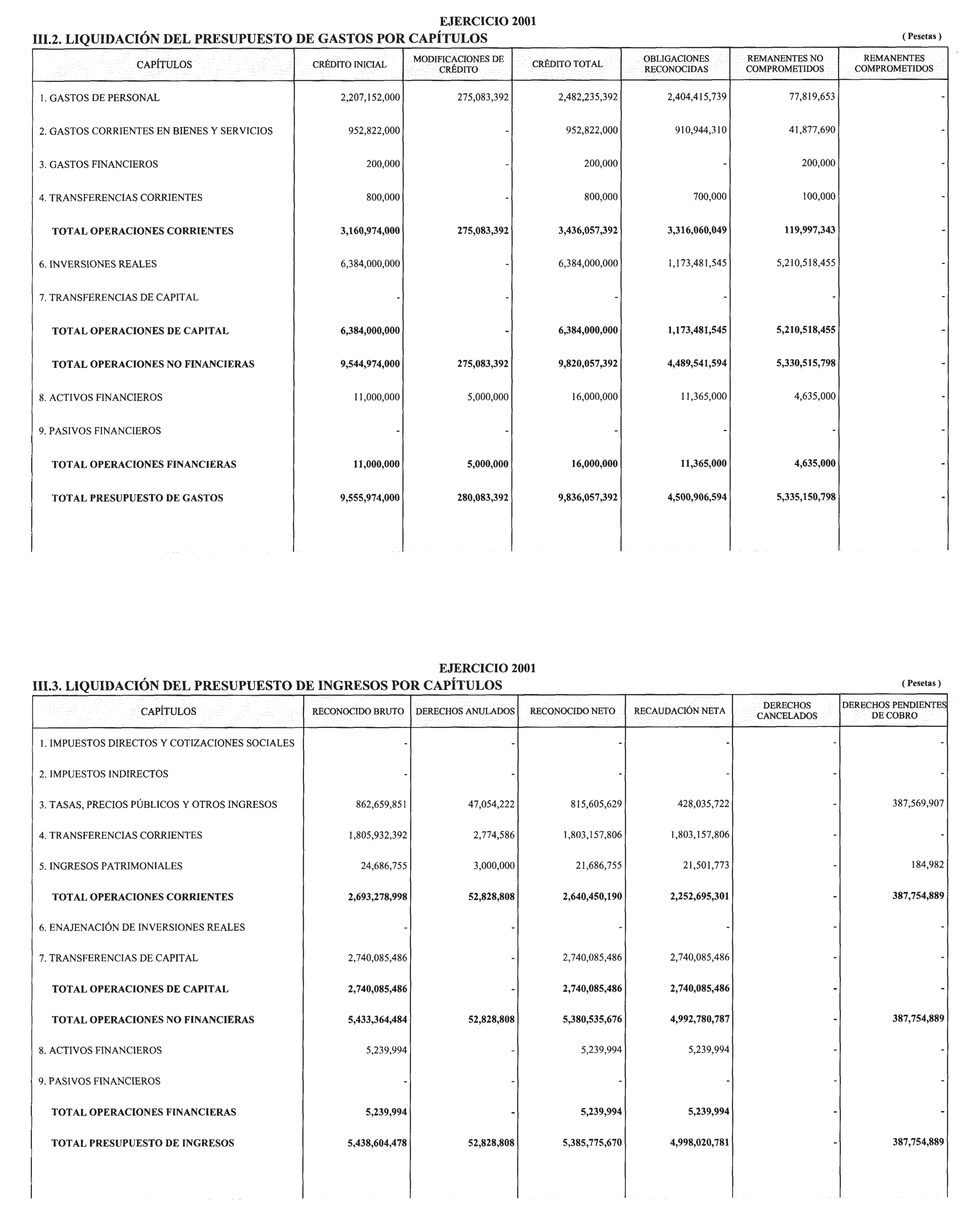 Imagen: /datos/imagenes/disp/2002/217/17626_14486718_image3.png