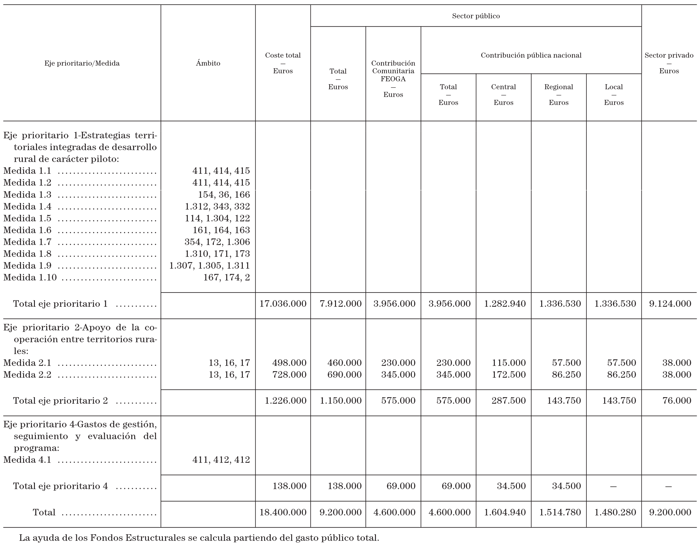 Imagen: /datos/imagenes/disp/2002/224/18162_14502411_image1.png