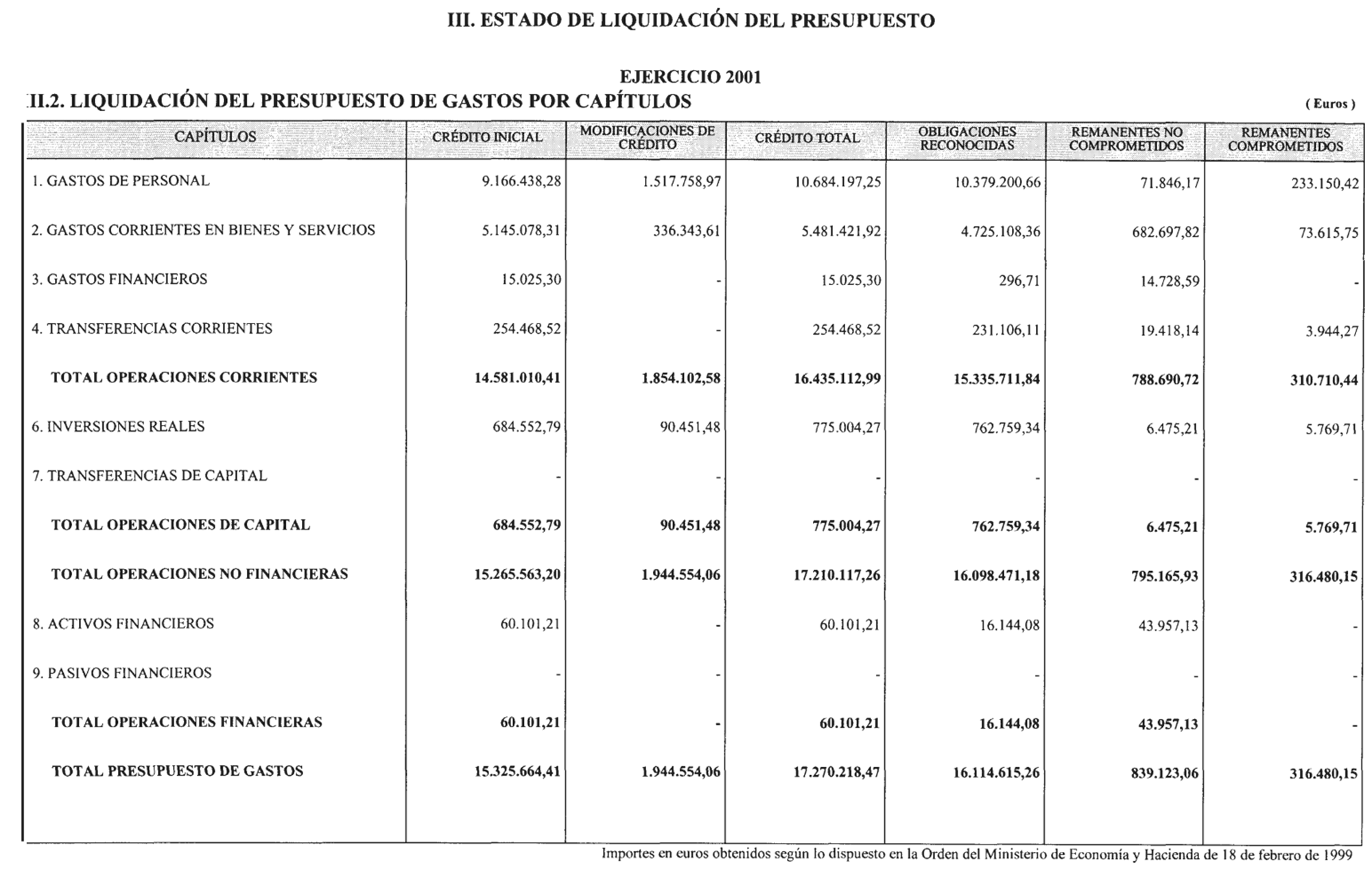 Imagen: /datos/imagenes/disp/2002/242/19558_14594297_image11.png