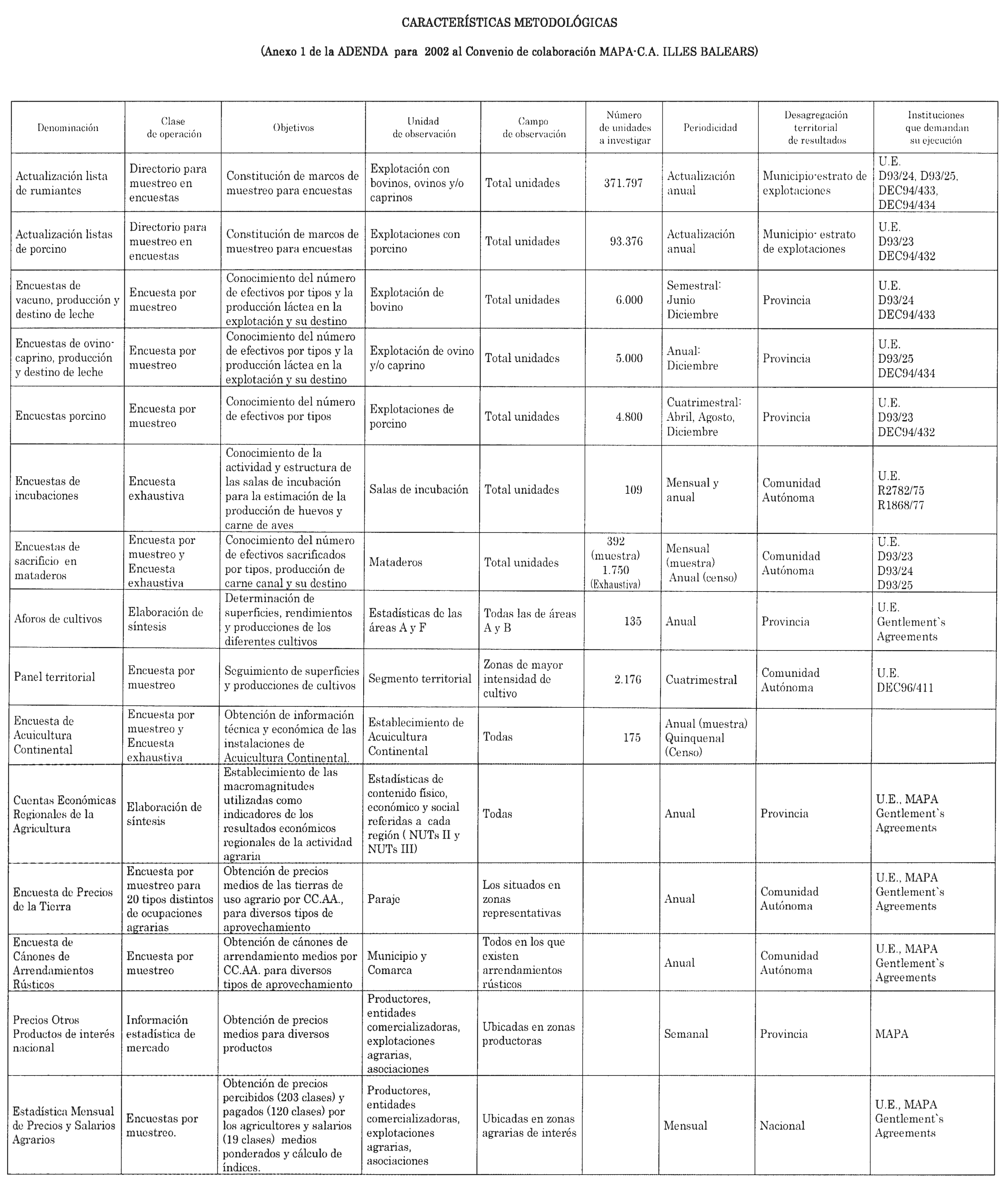 Imagen: /datos/imagenes/disp/2002/244/19796_14616394_image1.png