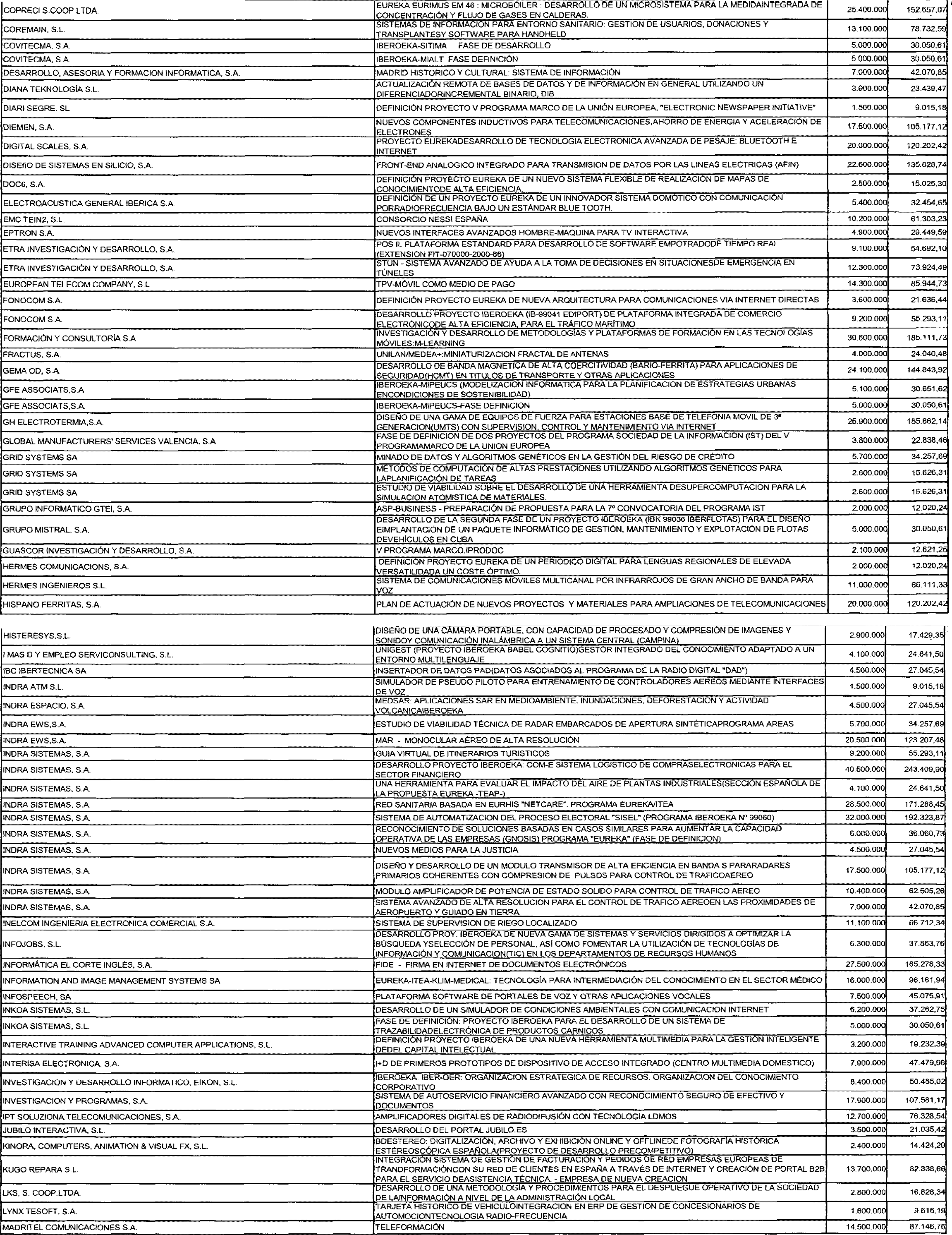 Imagen: /datos/imagenes/disp/2002/253/20464_14669627_image2.png