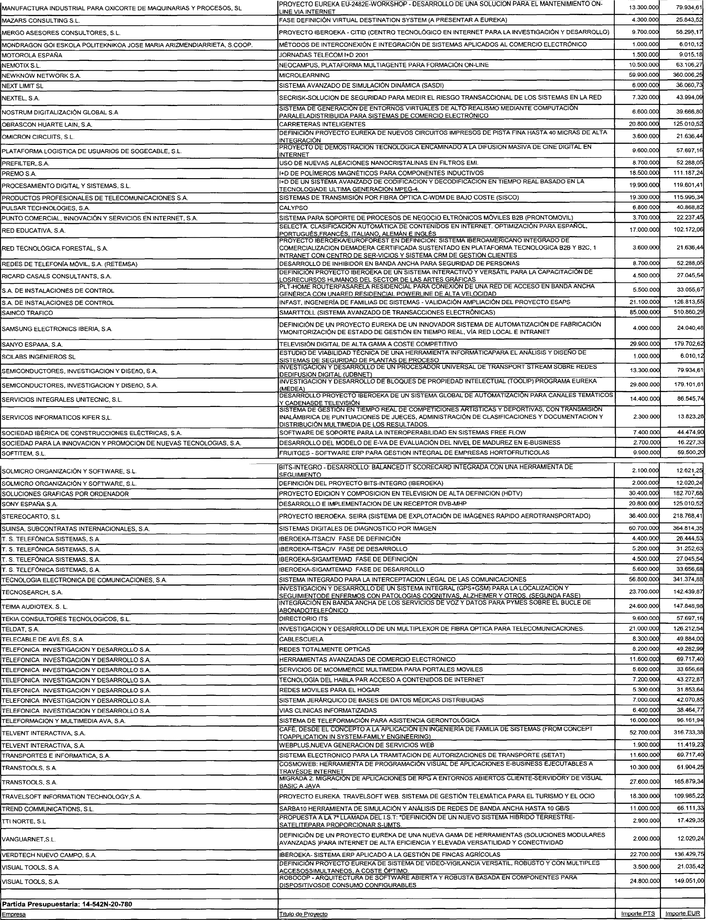 Imagen: /datos/imagenes/disp/2002/253/20464_14669627_image3.png