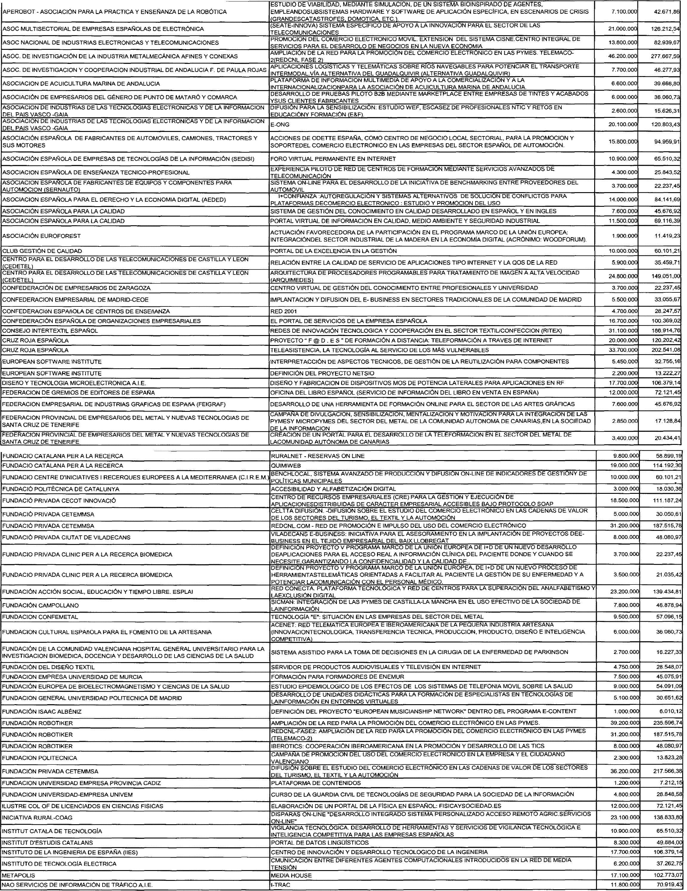 Imagen: /datos/imagenes/disp/2002/253/20464_14669627_image4.png