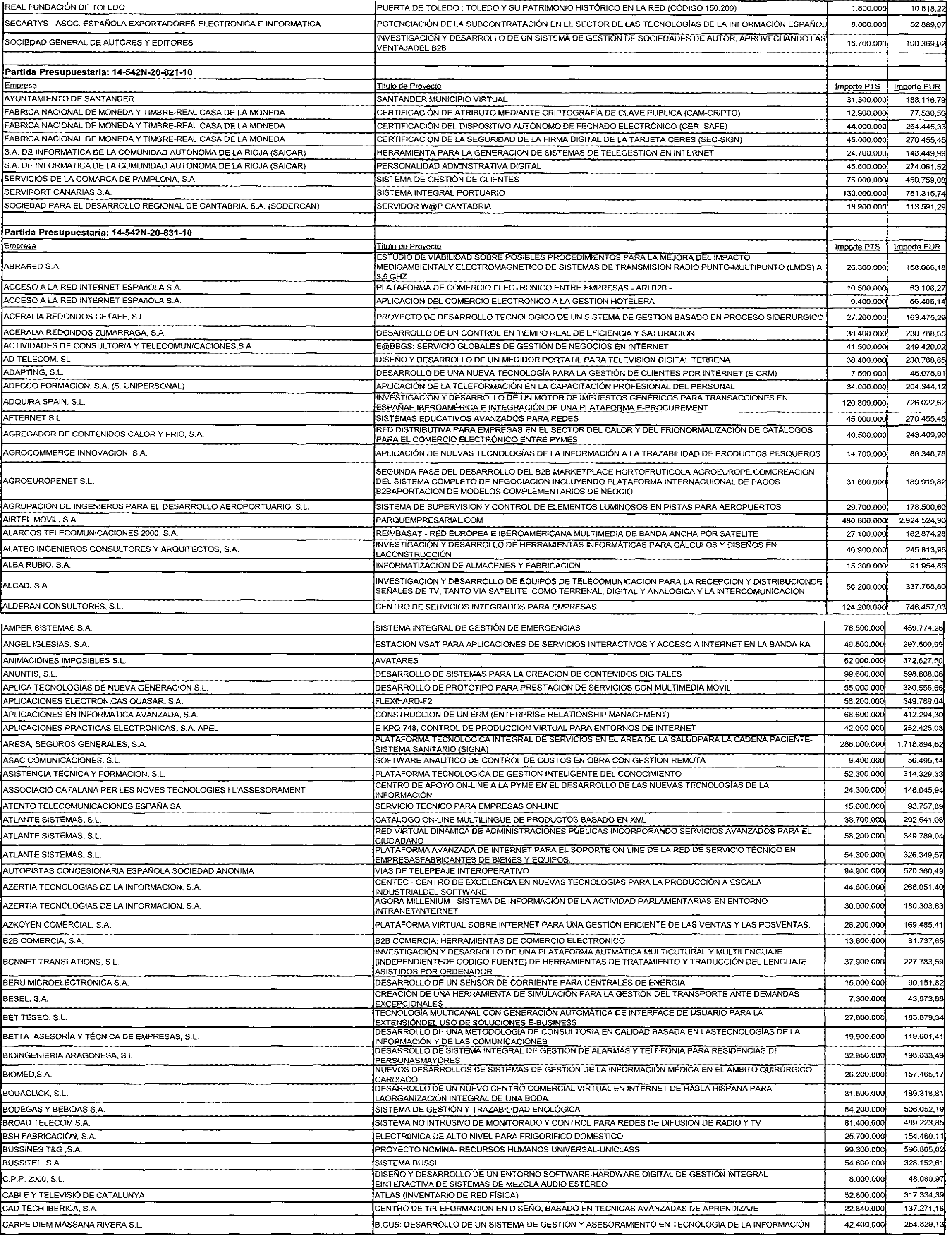 Imagen: /datos/imagenes/disp/2002/253/20464_14669627_image5.png
