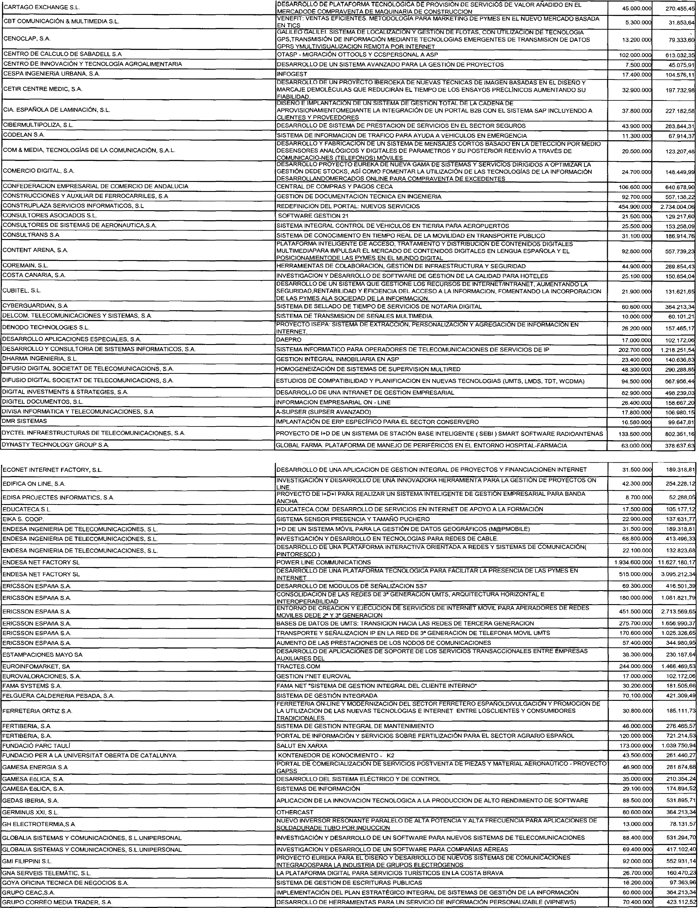 Imagen: /datos/imagenes/disp/2002/253/20464_14669627_image6.png