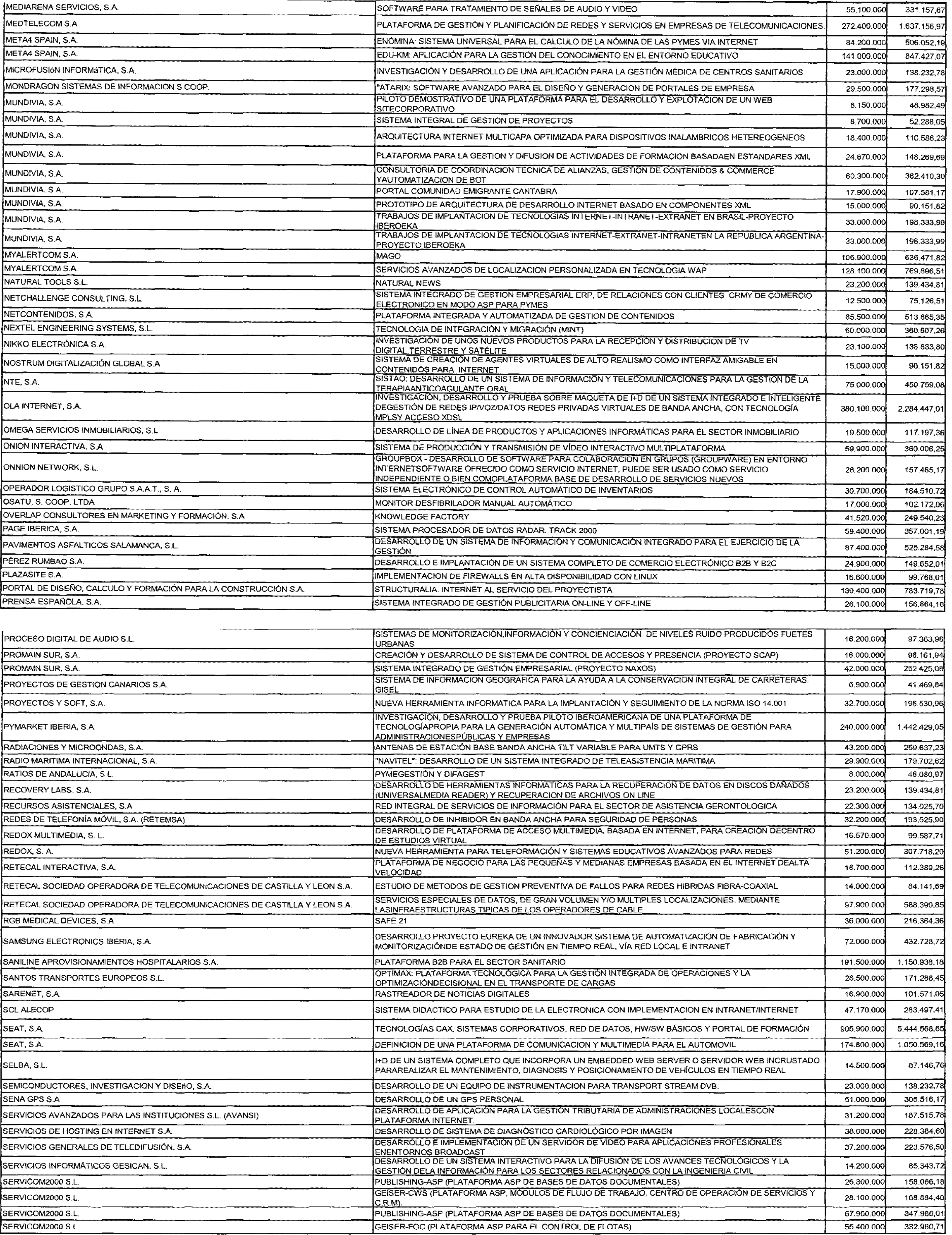 Imagen: /datos/imagenes/disp/2002/253/20464_14669627_image8.png