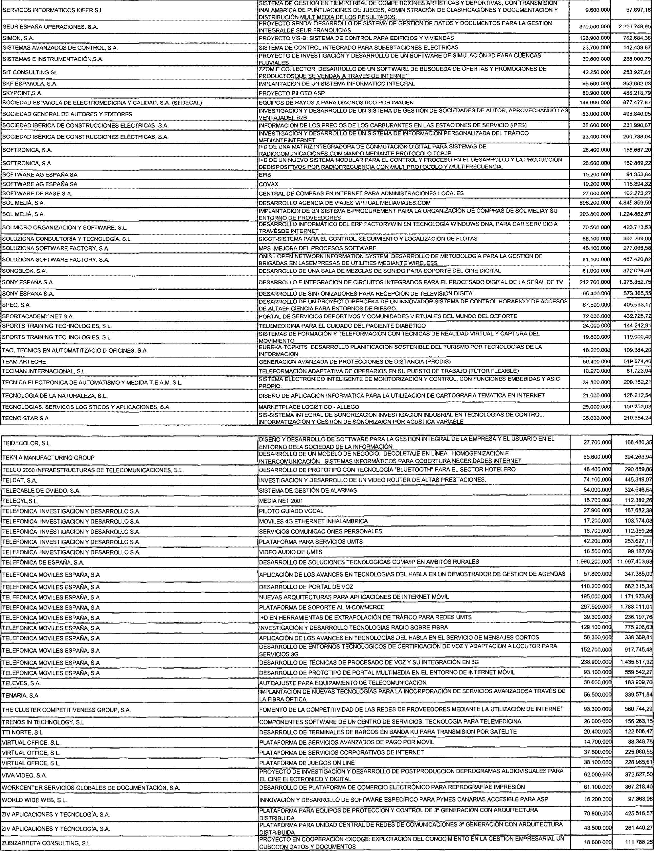 Imagen: /datos/imagenes/disp/2002/253/20464_14669627_image9.png