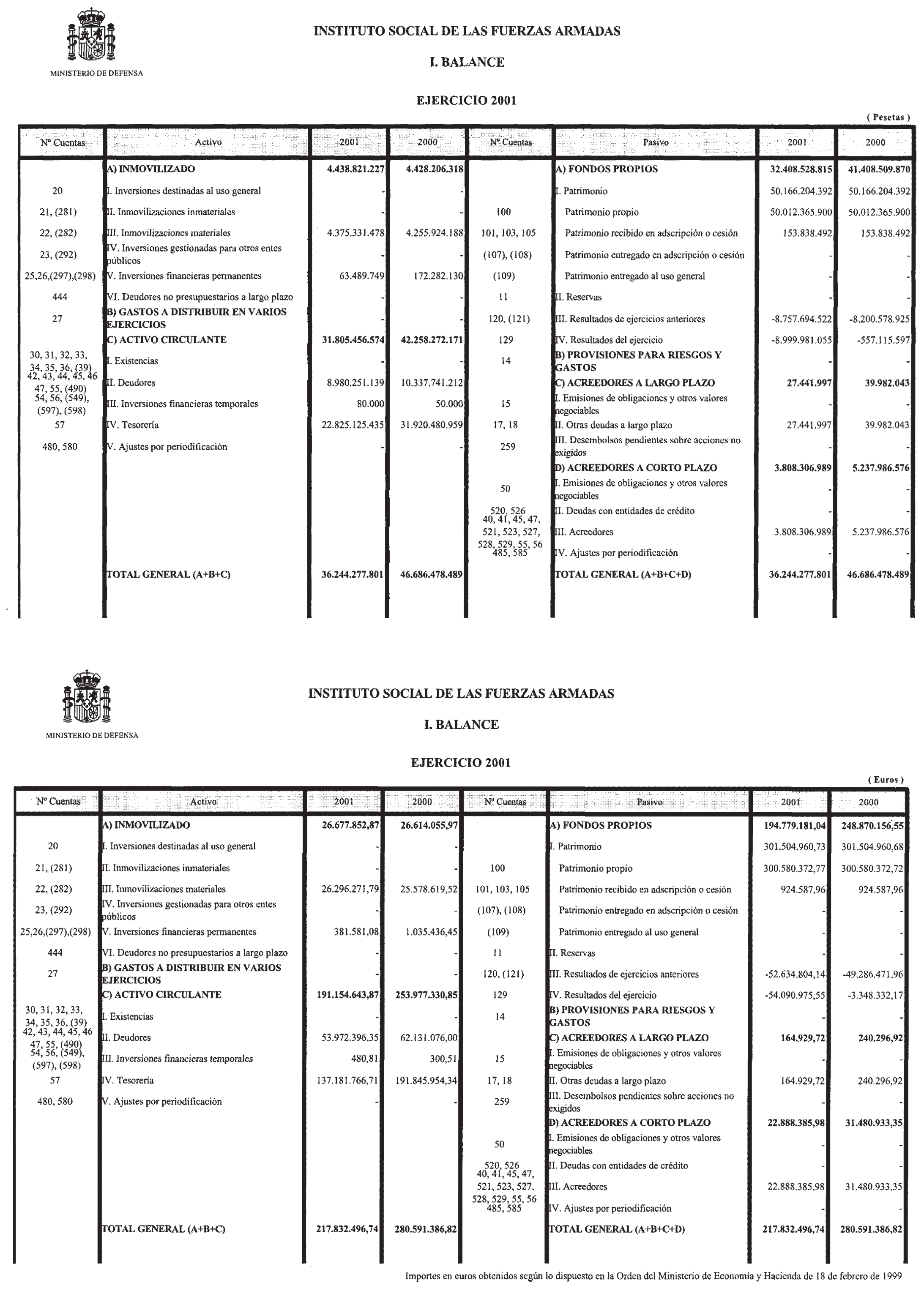 Imagen: /datos/imagenes/disp/2002/256/20732_14668241_image1.png