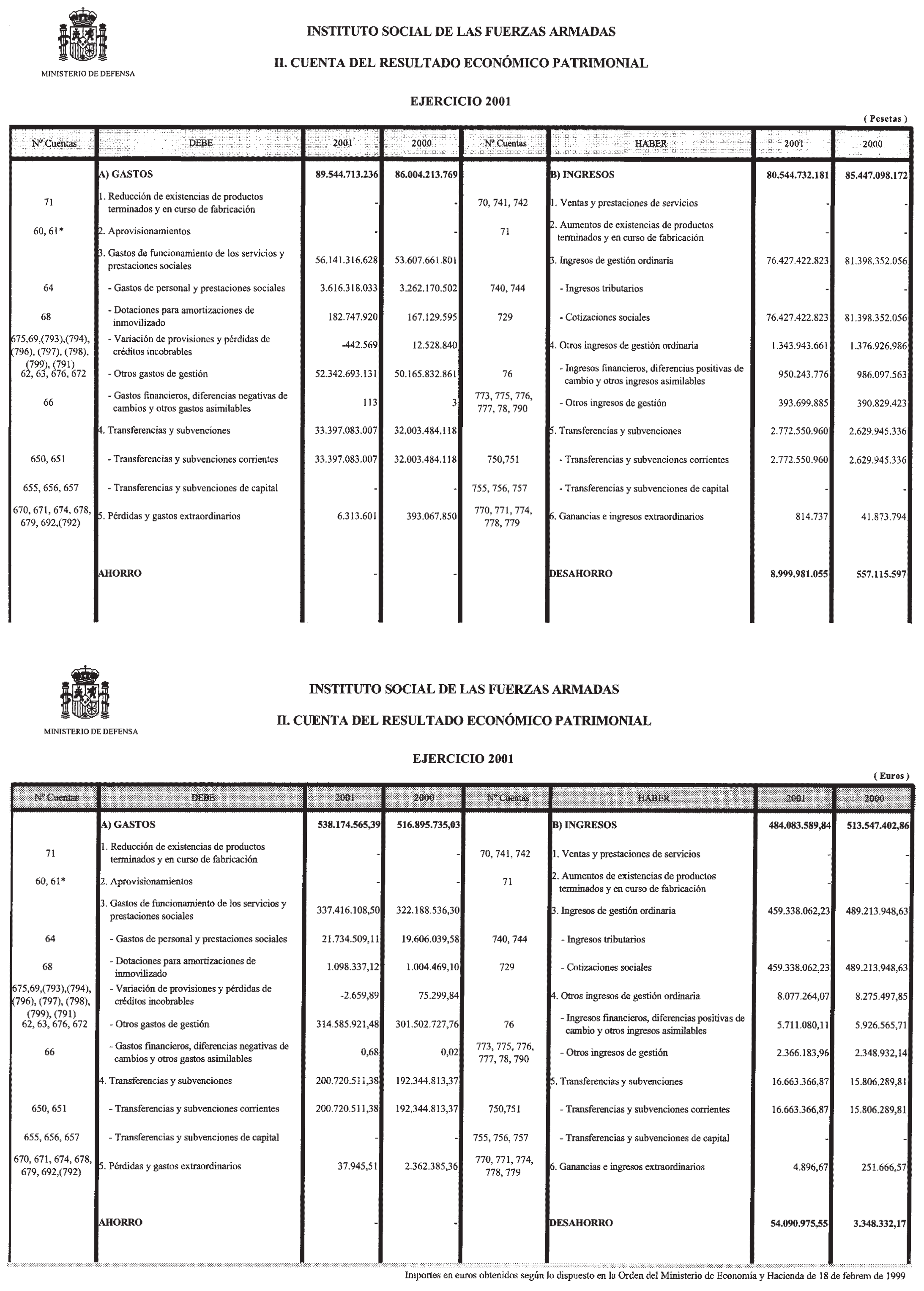 Imagen: /datos/imagenes/disp/2002/256/20732_14668241_image2.png