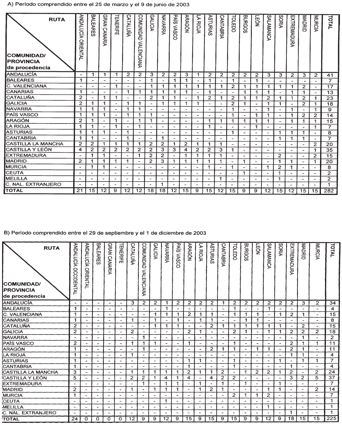 Imagen: /datos/imagenes/disp/2002/257/20811_14684908_image1.png