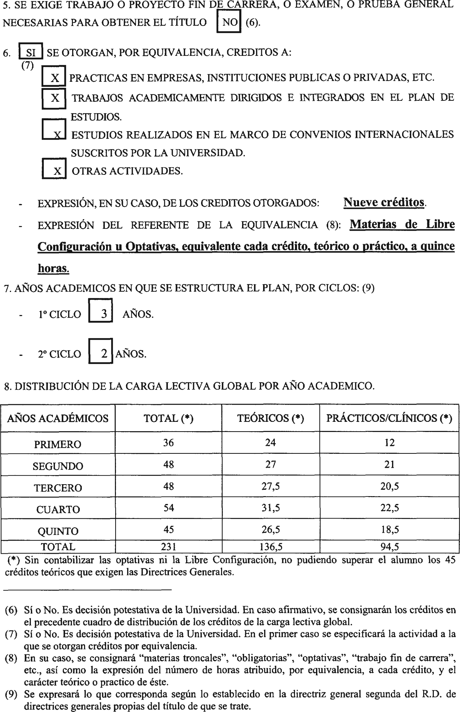 Imagen: /datos/imagenes/disp/2002/258/20854_8845155_image7.png