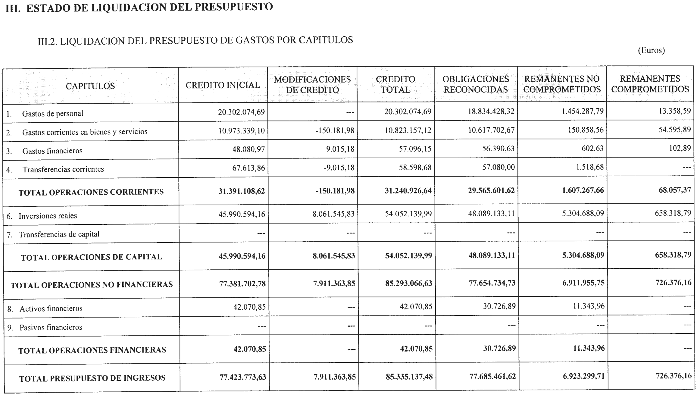 Imagen: /datos/imagenes/disp/2002/260/21050_14688750_image11.png