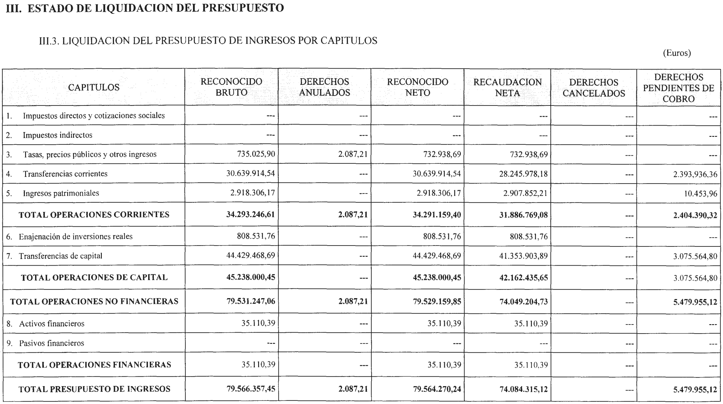 Imagen: /datos/imagenes/disp/2002/260/21050_14688750_image12.png