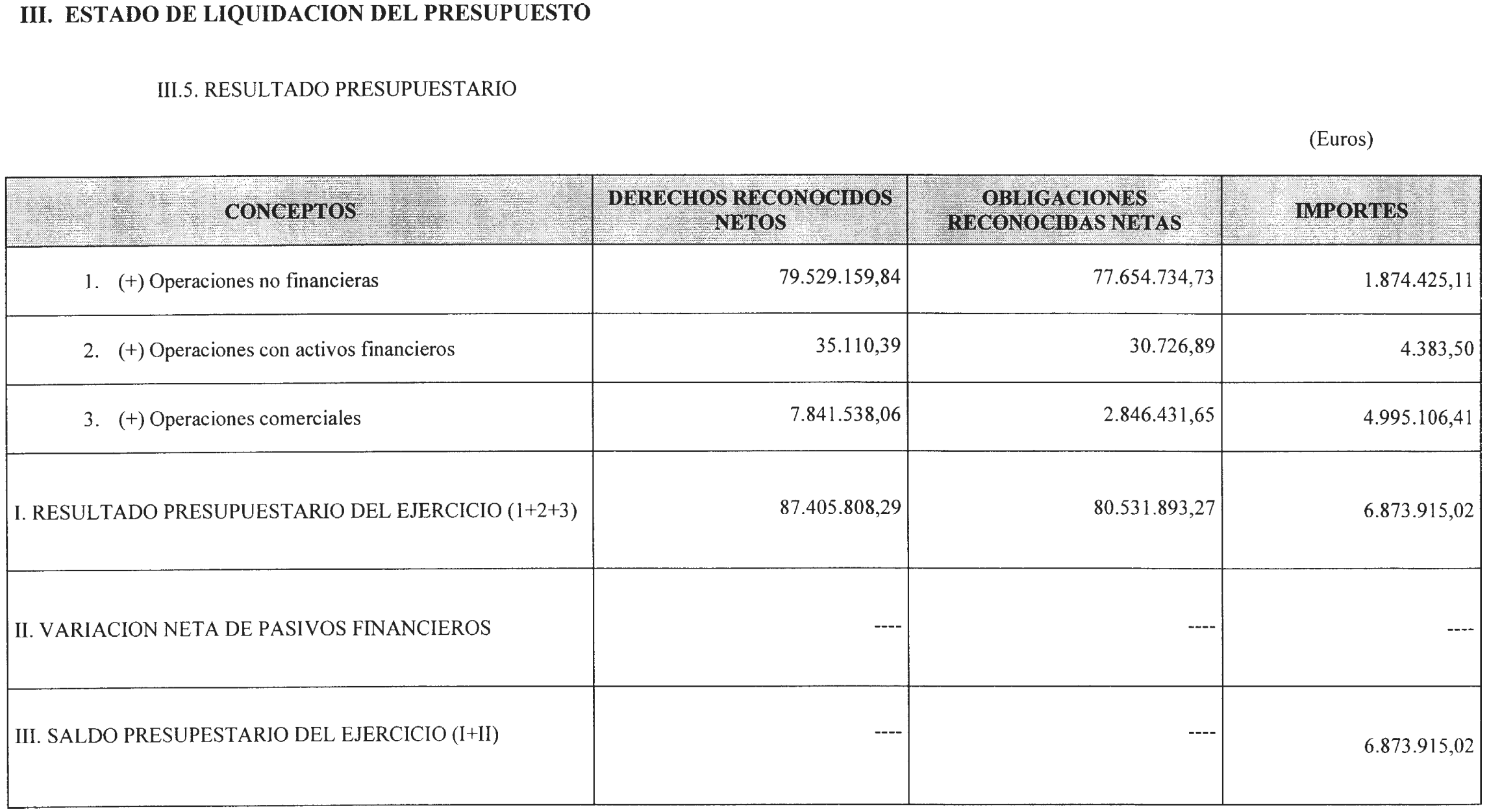 Imagen: /datos/imagenes/disp/2002/260/21050_14688750_image14.png