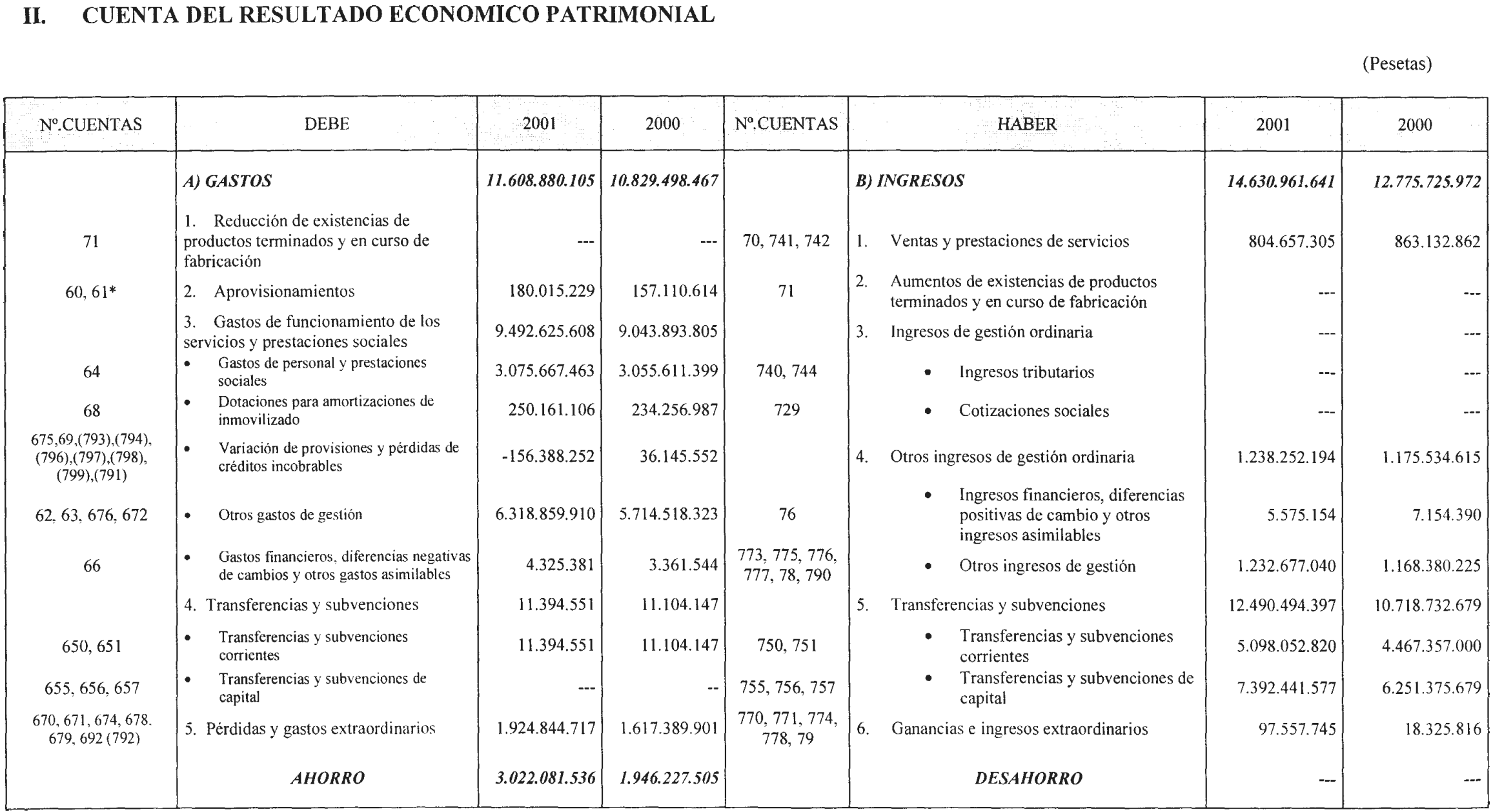 Imagen: /datos/imagenes/disp/2002/260/21050_14688750_image3.png