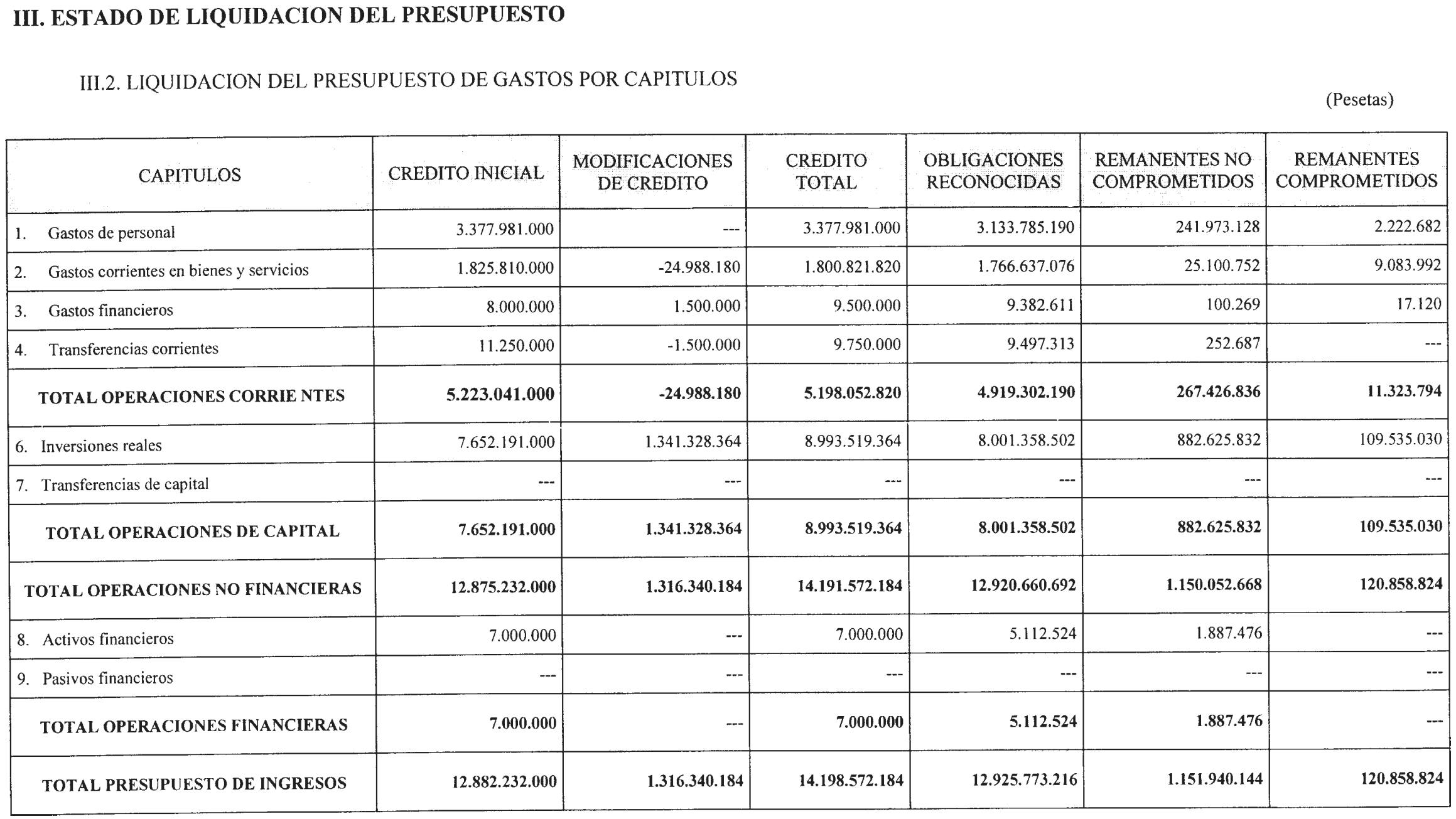 Imagen: /datos/imagenes/disp/2002/260/21050_14688750_image6.png