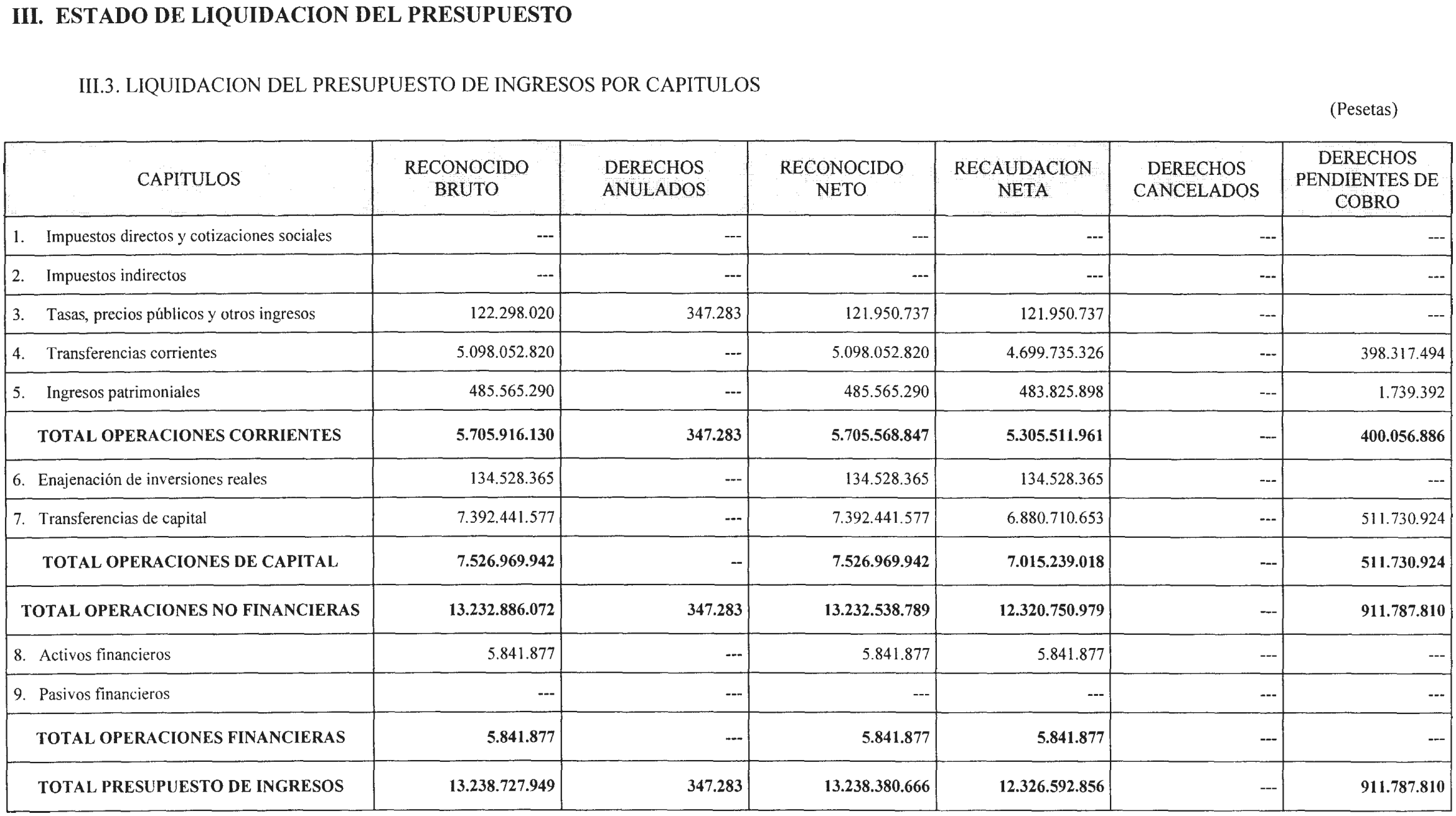 Imagen: /datos/imagenes/disp/2002/260/21050_14688750_image7.png