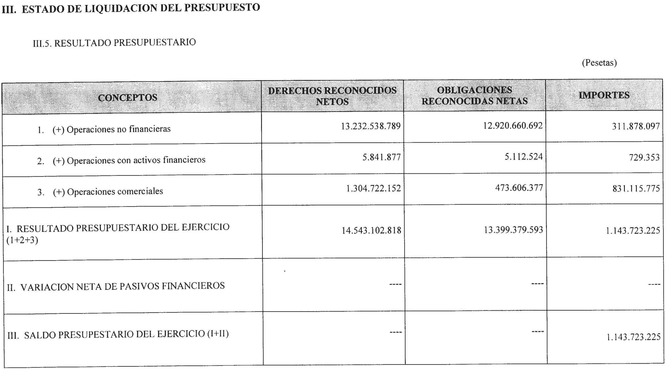 Imagen: /datos/imagenes/disp/2002/260/21050_14688750_image9.png