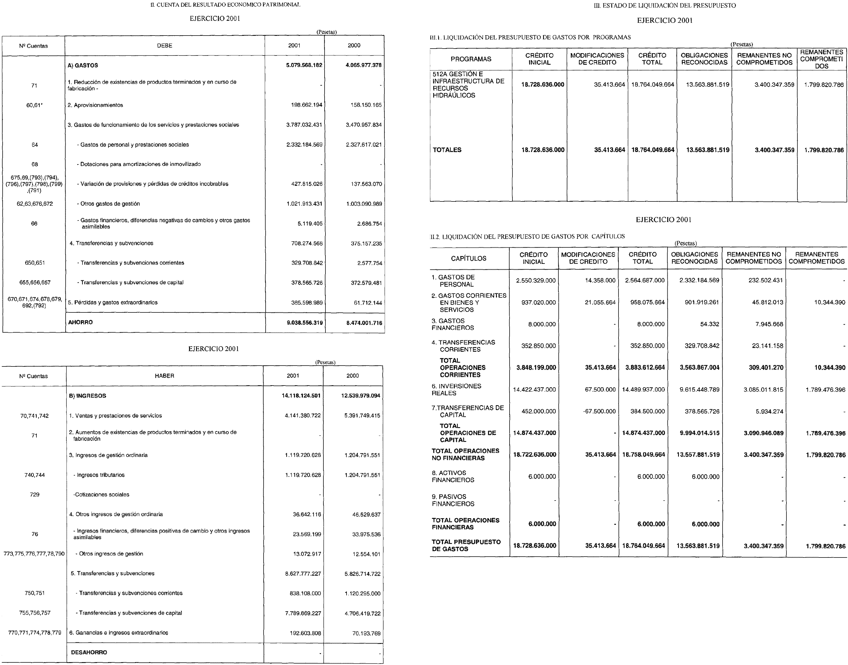 Imagen: /datos/imagenes/disp/2002/265/21475_14696835_image2.png