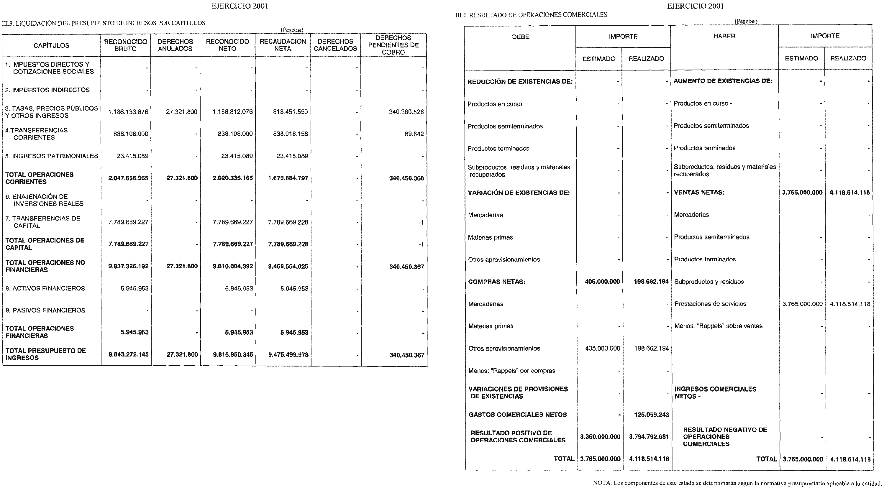 Imagen: /datos/imagenes/disp/2002/265/21475_14696835_image3.png