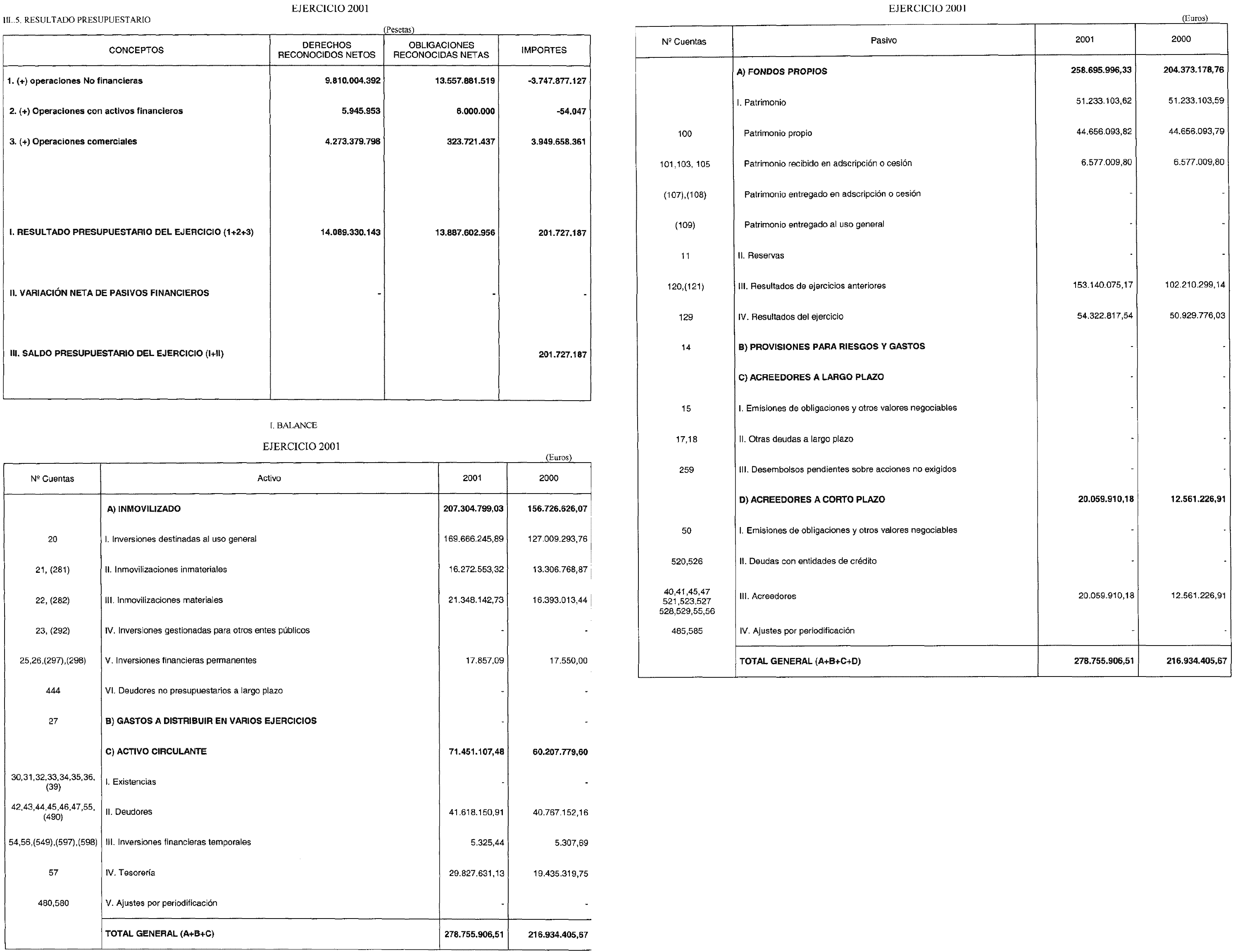 Imagen: /datos/imagenes/disp/2002/265/21475_14696835_image4.png