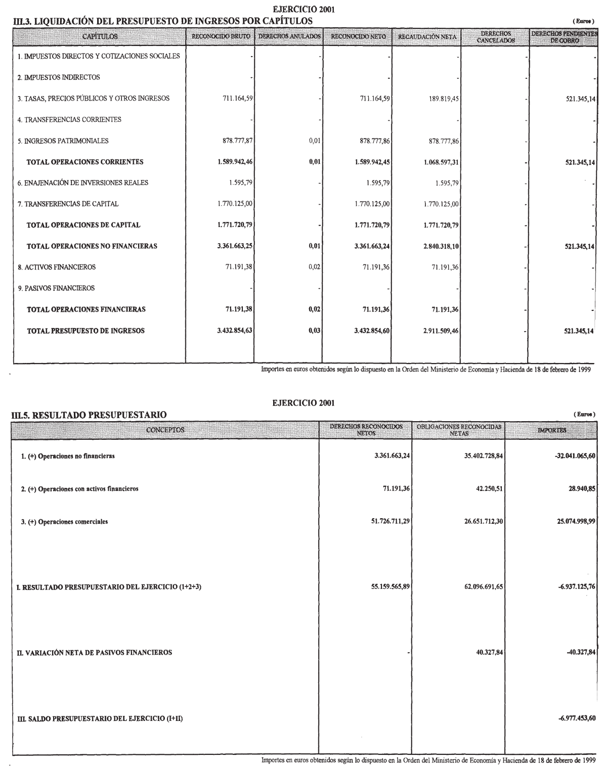 Imagen: /datos/imagenes/disp/2002/265/21479_14696829_image3.png