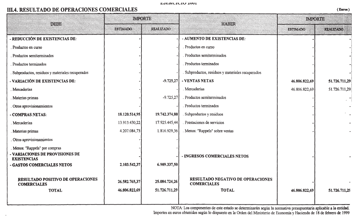 Imagen: /datos/imagenes/disp/2002/265/21479_14696829_image4.png