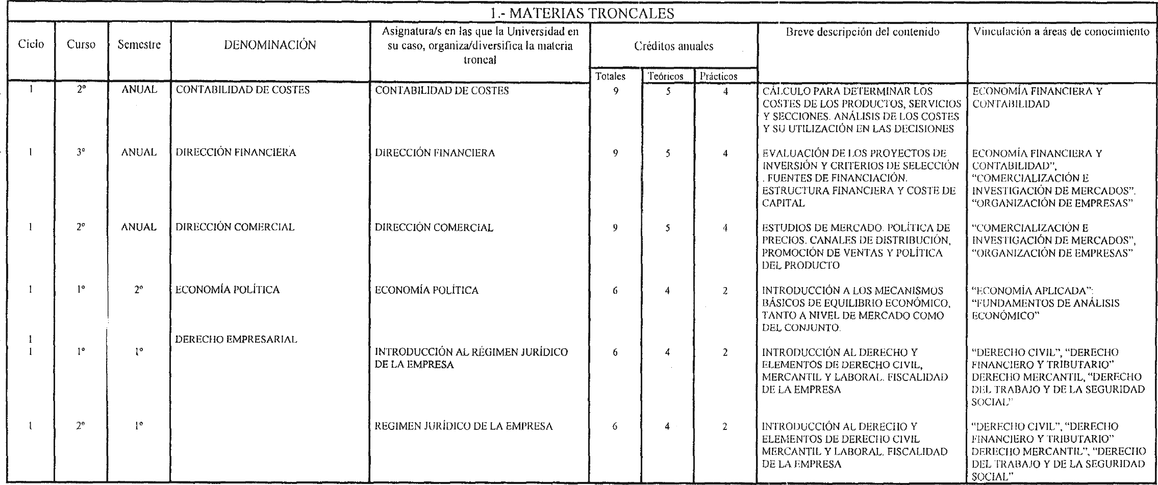 Imagen: /datos/imagenes/disp/2002/265/21505_8847724_image2.png