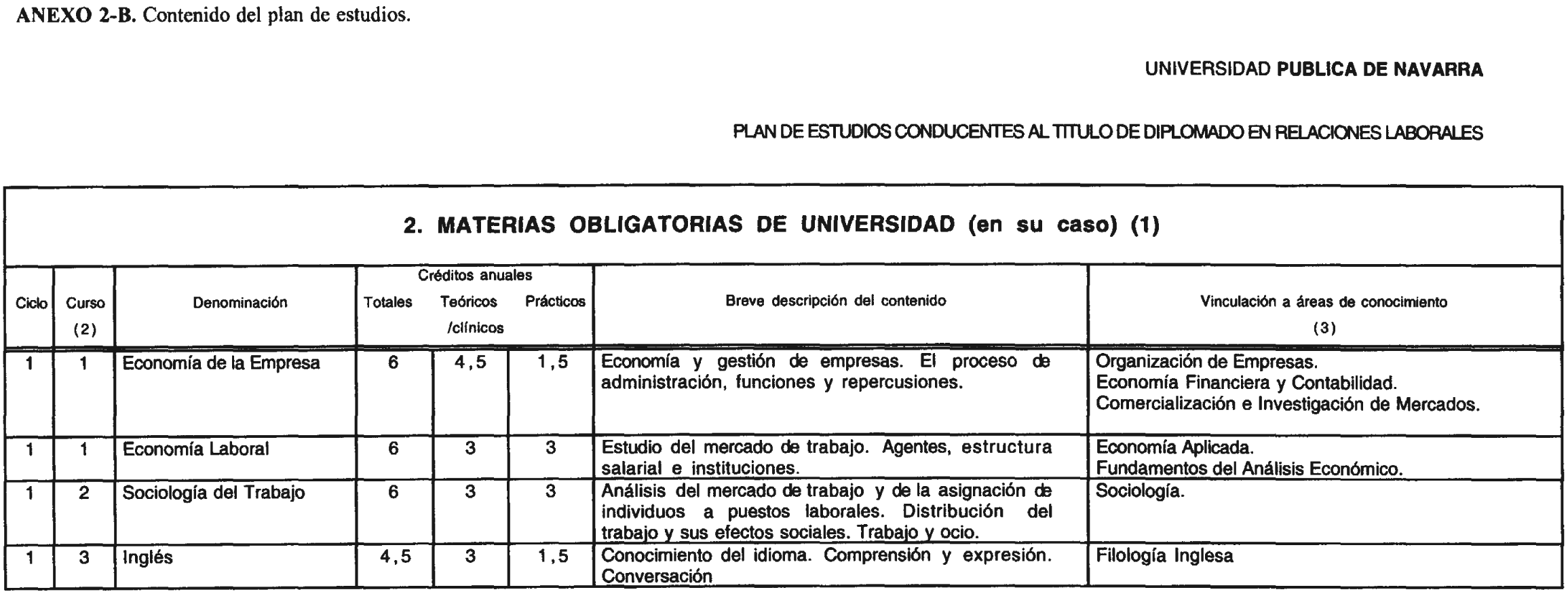 Imagen: /datos/imagenes/disp/2002/265/21507_8847991_image5.png