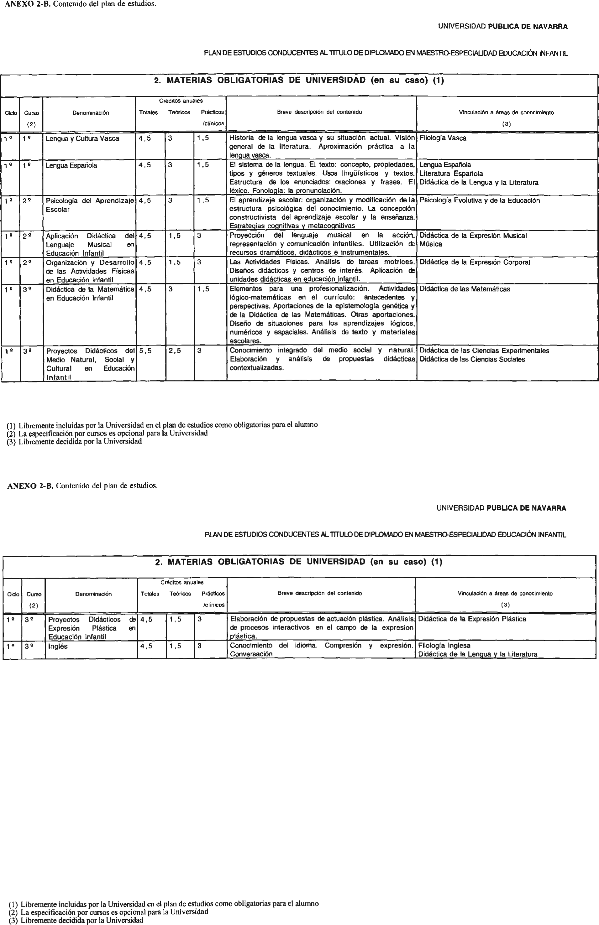 Imagen: /datos/imagenes/disp/2002/265/21509_8850042_image4.png