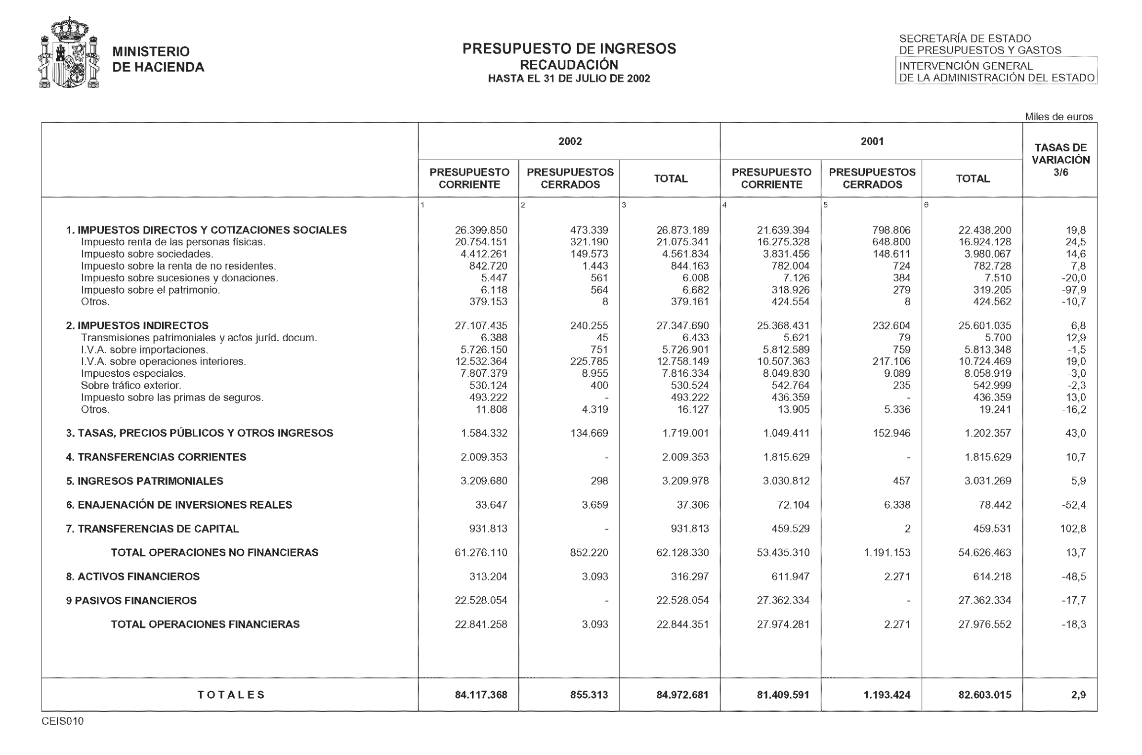 Imagen: /datos/imagenes/disp/2002/267/21647_14706133_image27.png