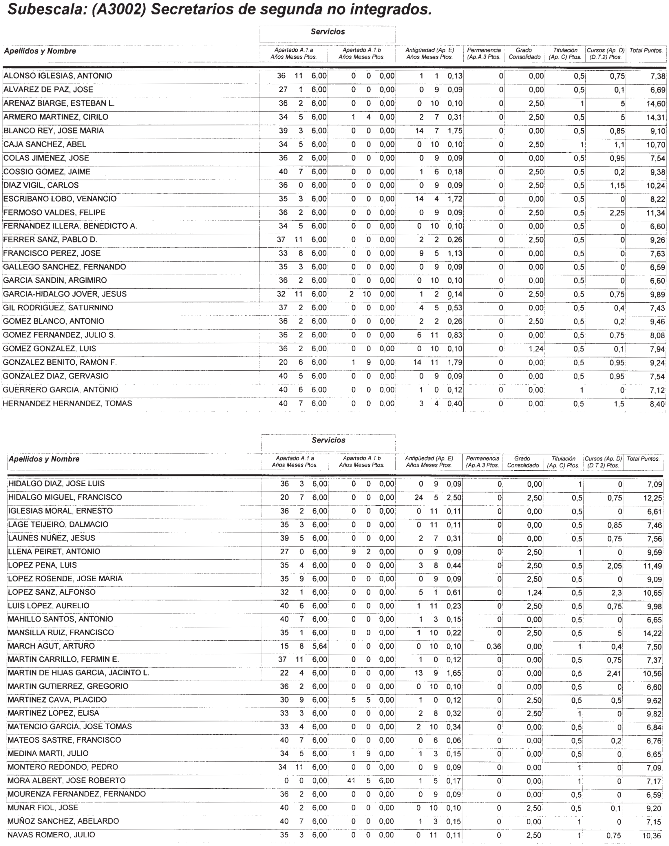 Imagen: /datos/imagenes/disp/2002/274/22293_14709560_image1.png