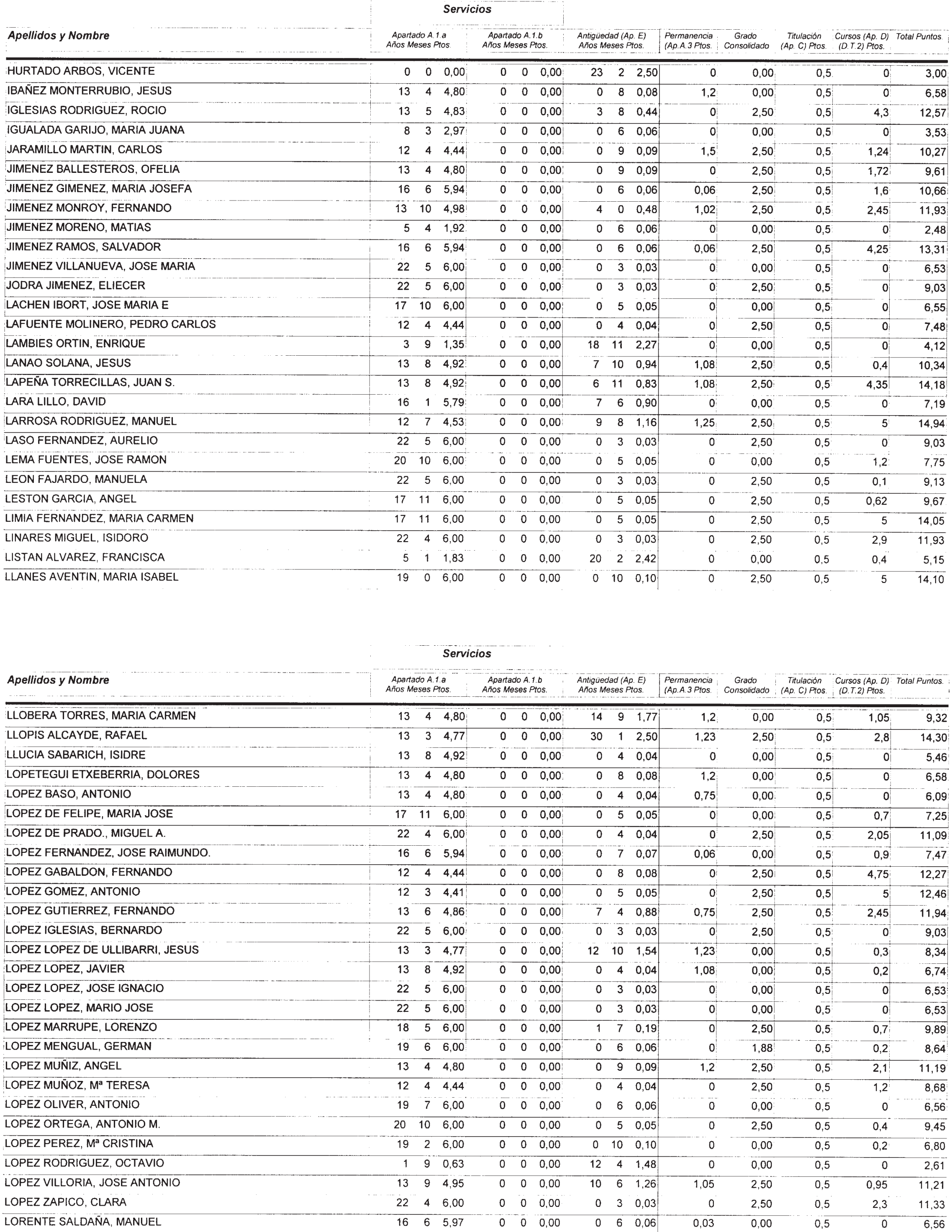 Imagen: /datos/imagenes/disp/2002/274/22293_14709560_image10.png