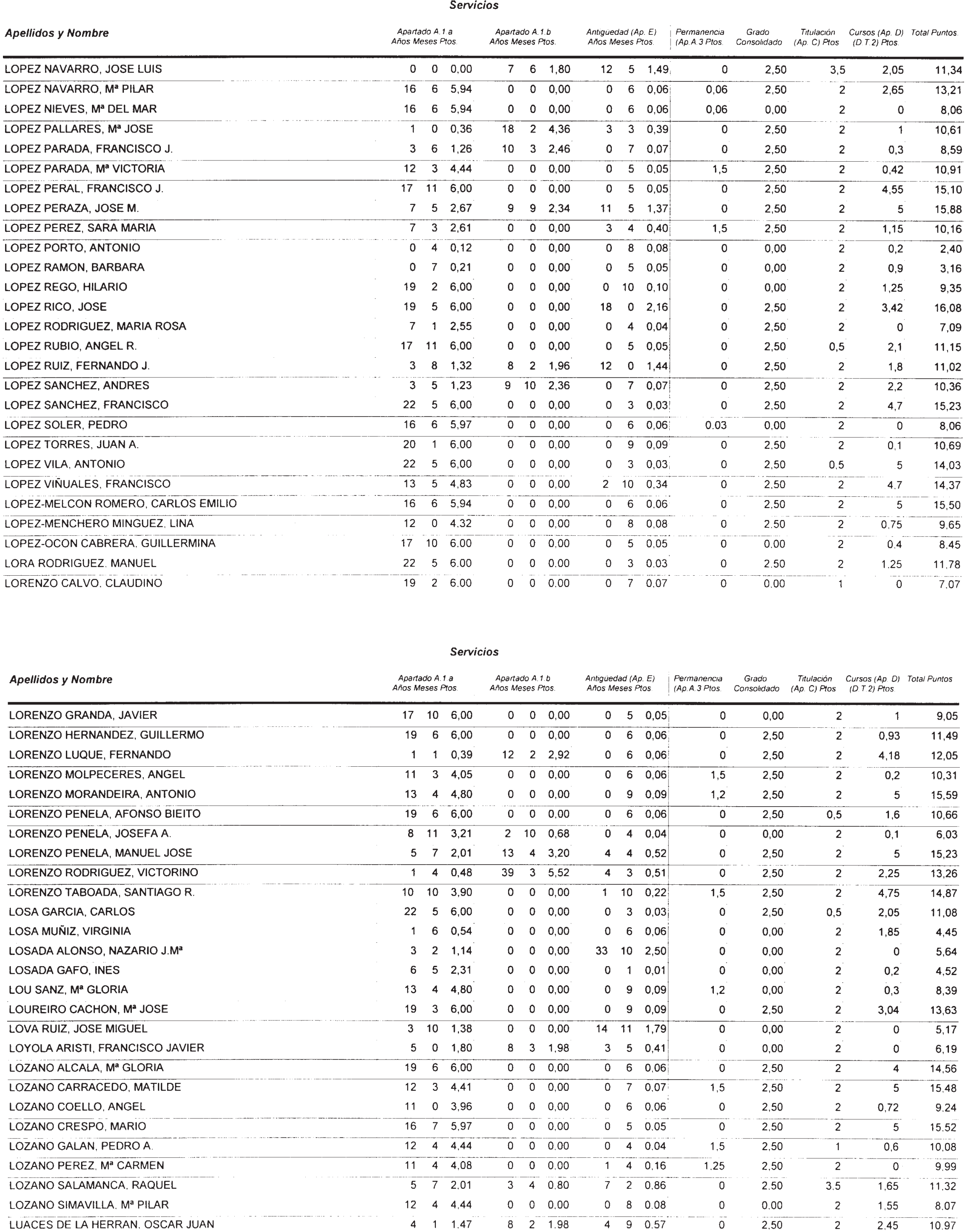 Imagen: /datos/imagenes/disp/2002/274/22293_14709560_image100.png