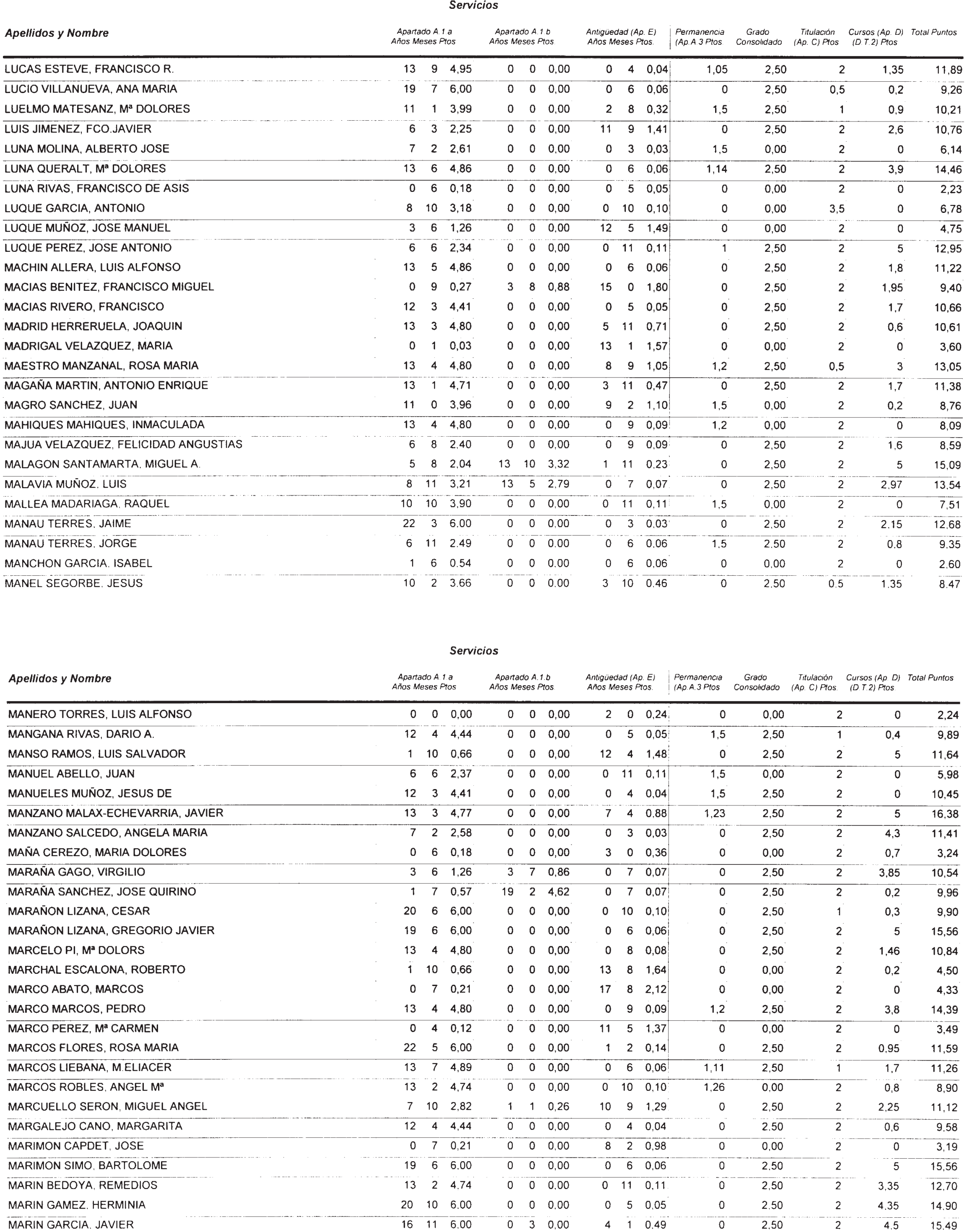 Imagen: /datos/imagenes/disp/2002/274/22293_14709560_image101.png