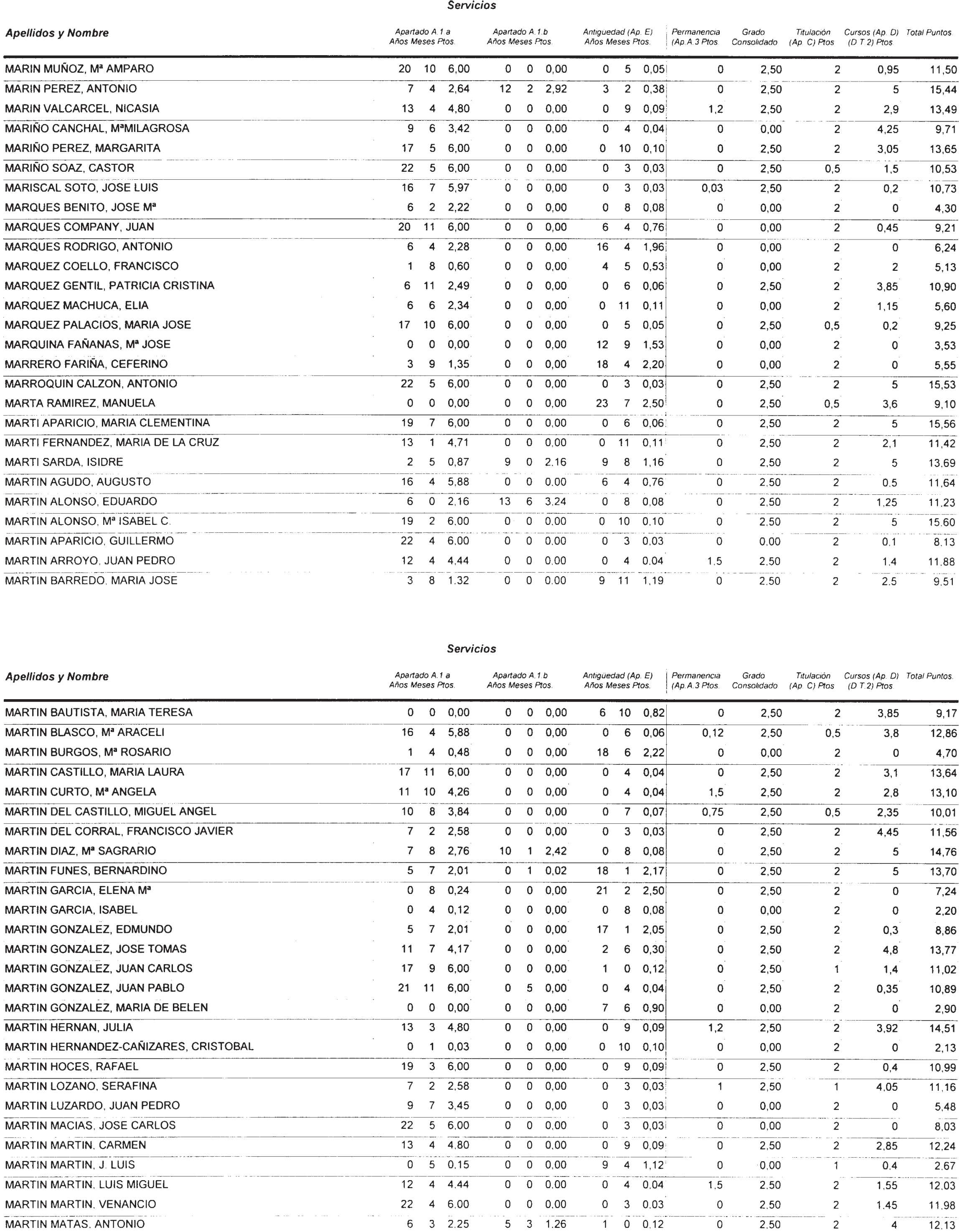 Imagen: /datos/imagenes/disp/2002/274/22293_14709560_image102.png