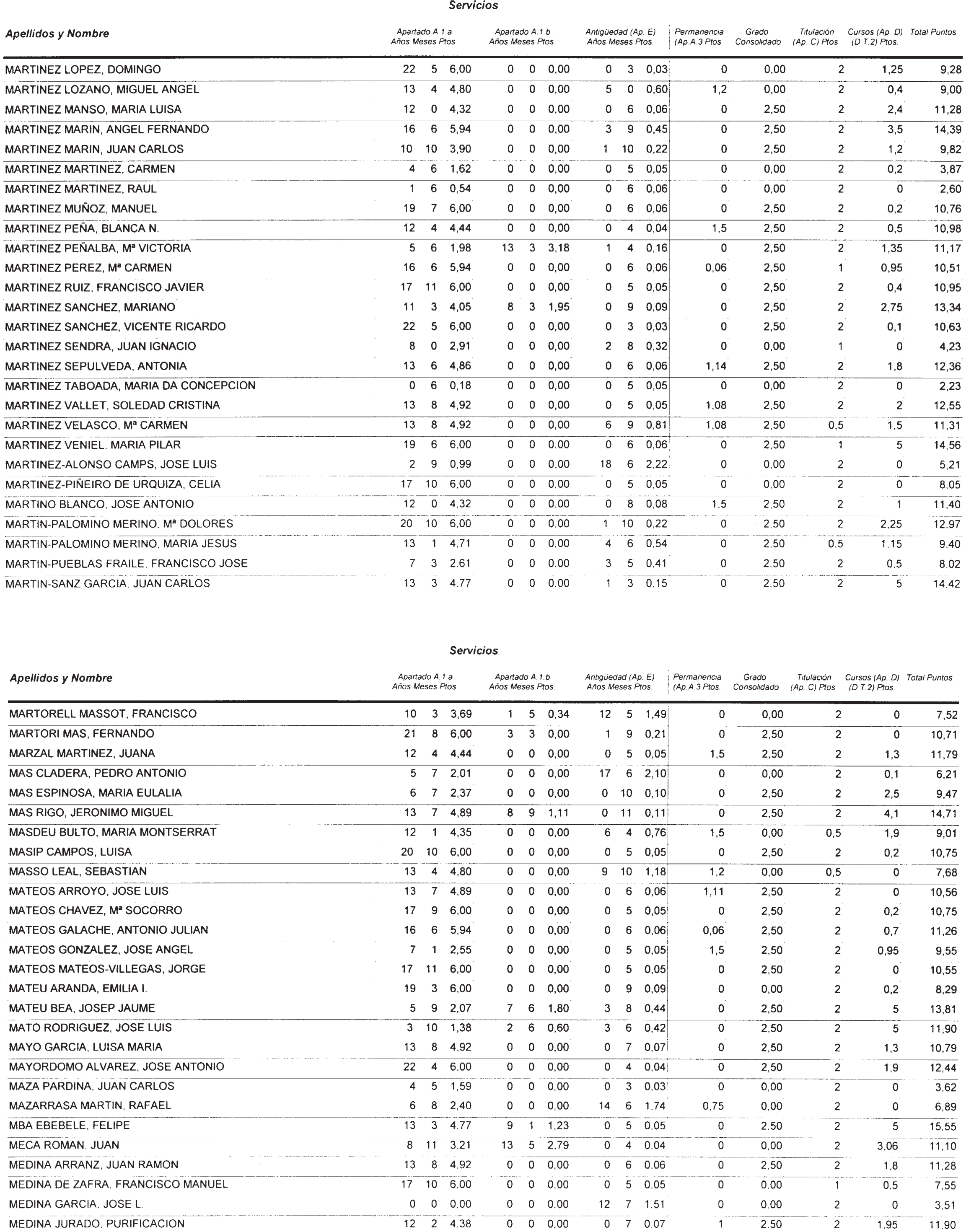 Imagen: /datos/imagenes/disp/2002/274/22293_14709560_image104.png