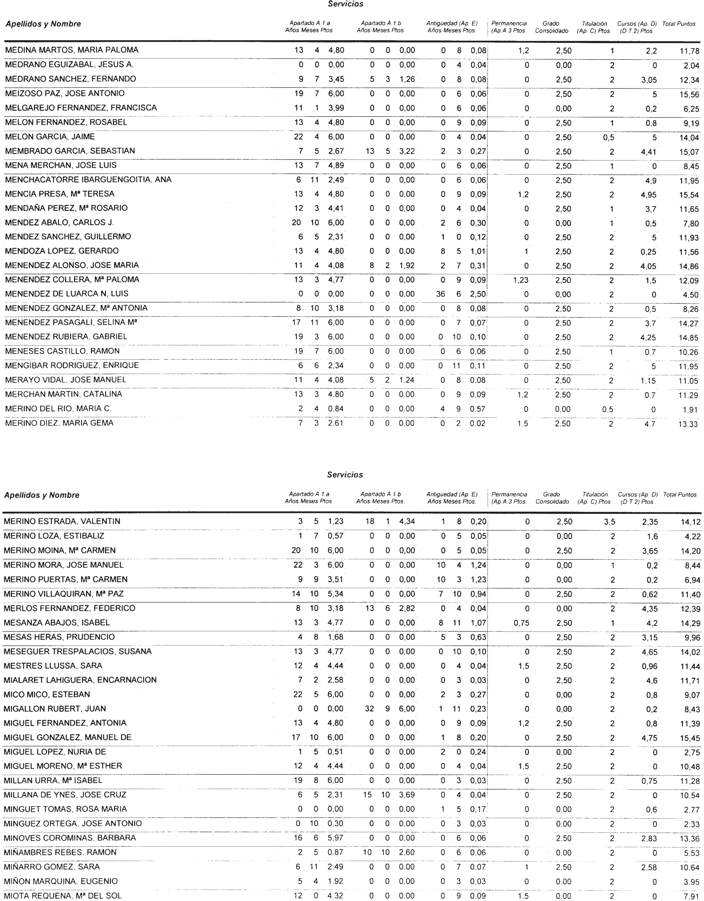 Imagen: /datos/imagenes/disp/2002/274/22293_14709560_image105.png