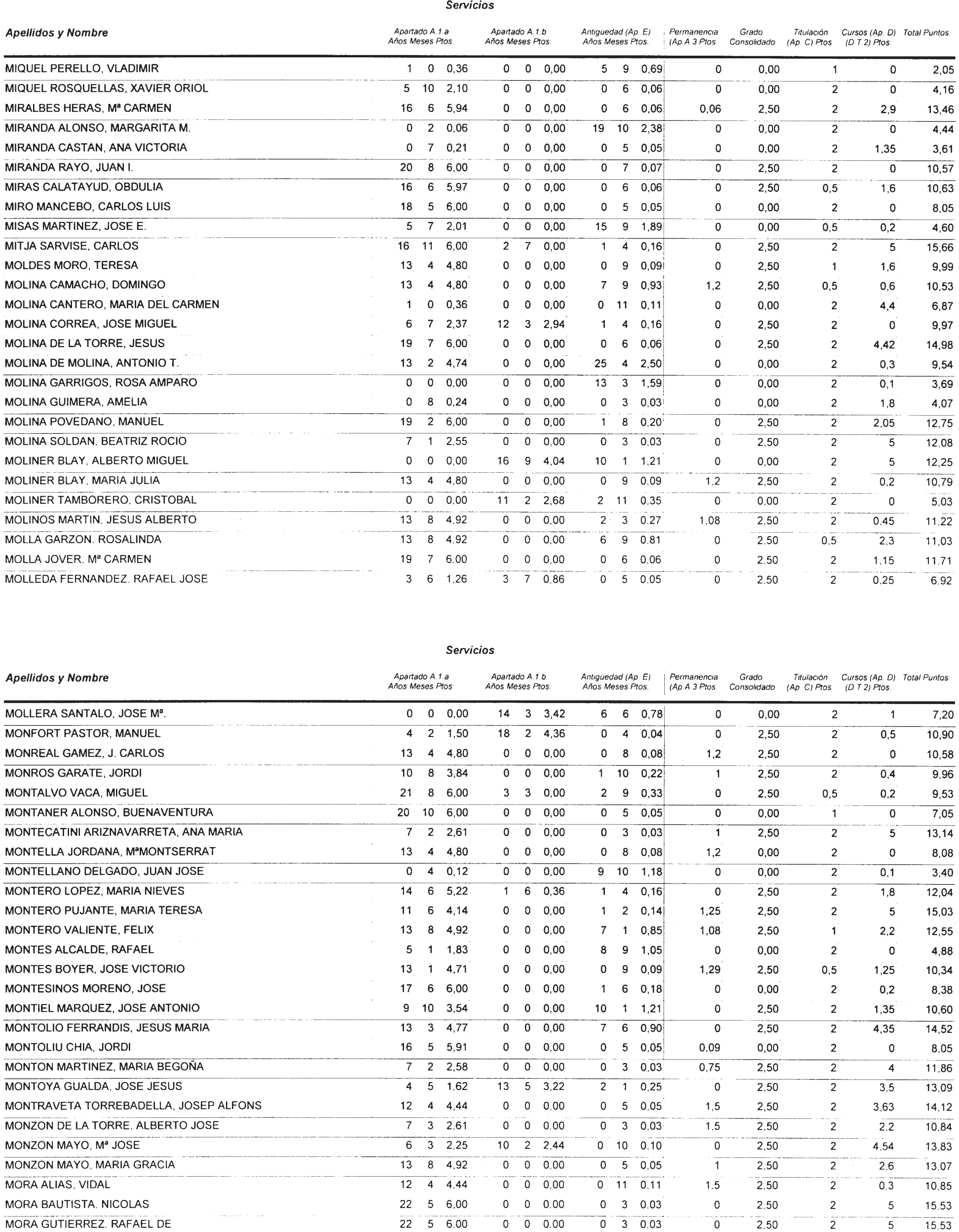 Imagen: /datos/imagenes/disp/2002/274/22293_14709560_image106.png