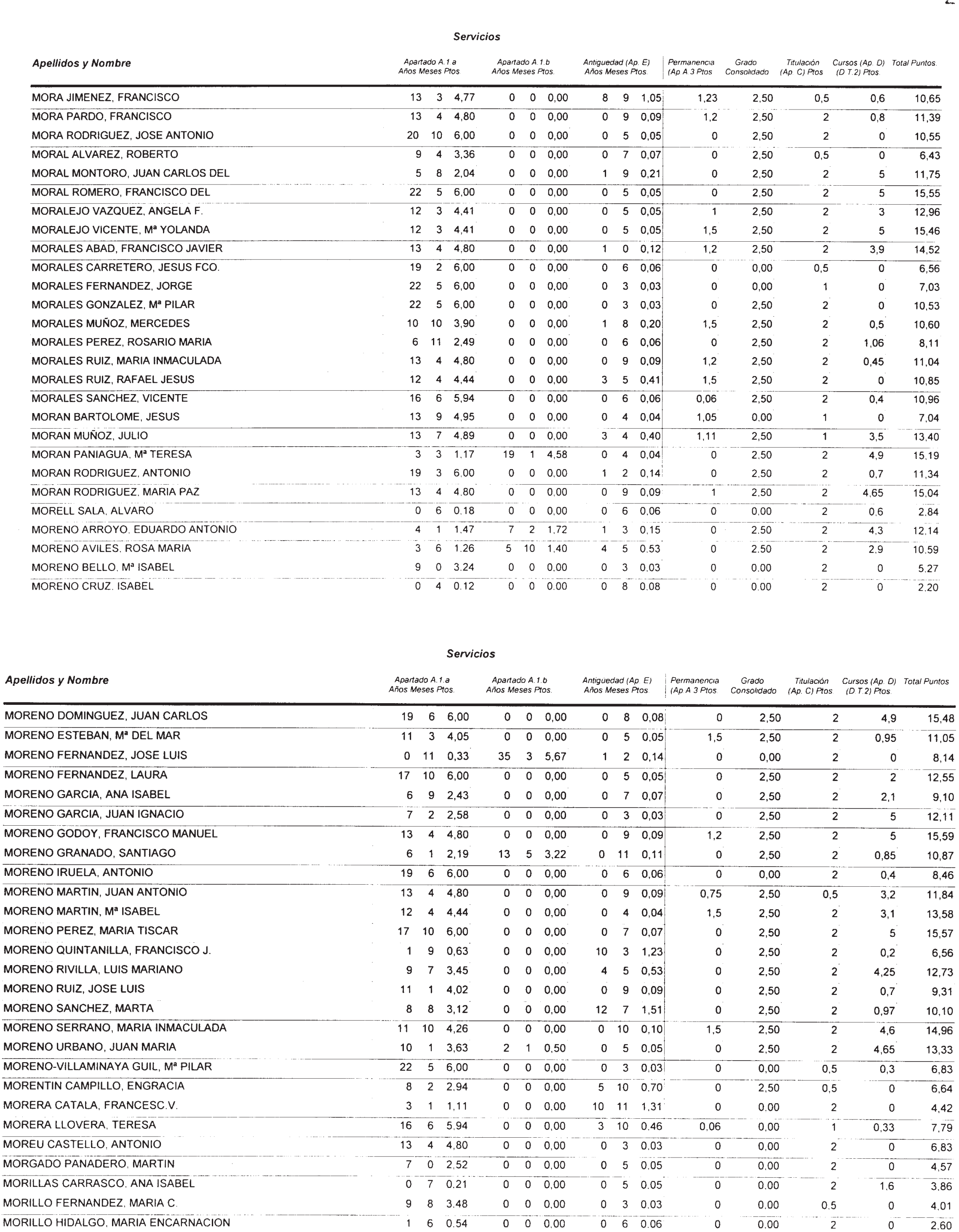 Imagen: /datos/imagenes/disp/2002/274/22293_14709560_image107.png