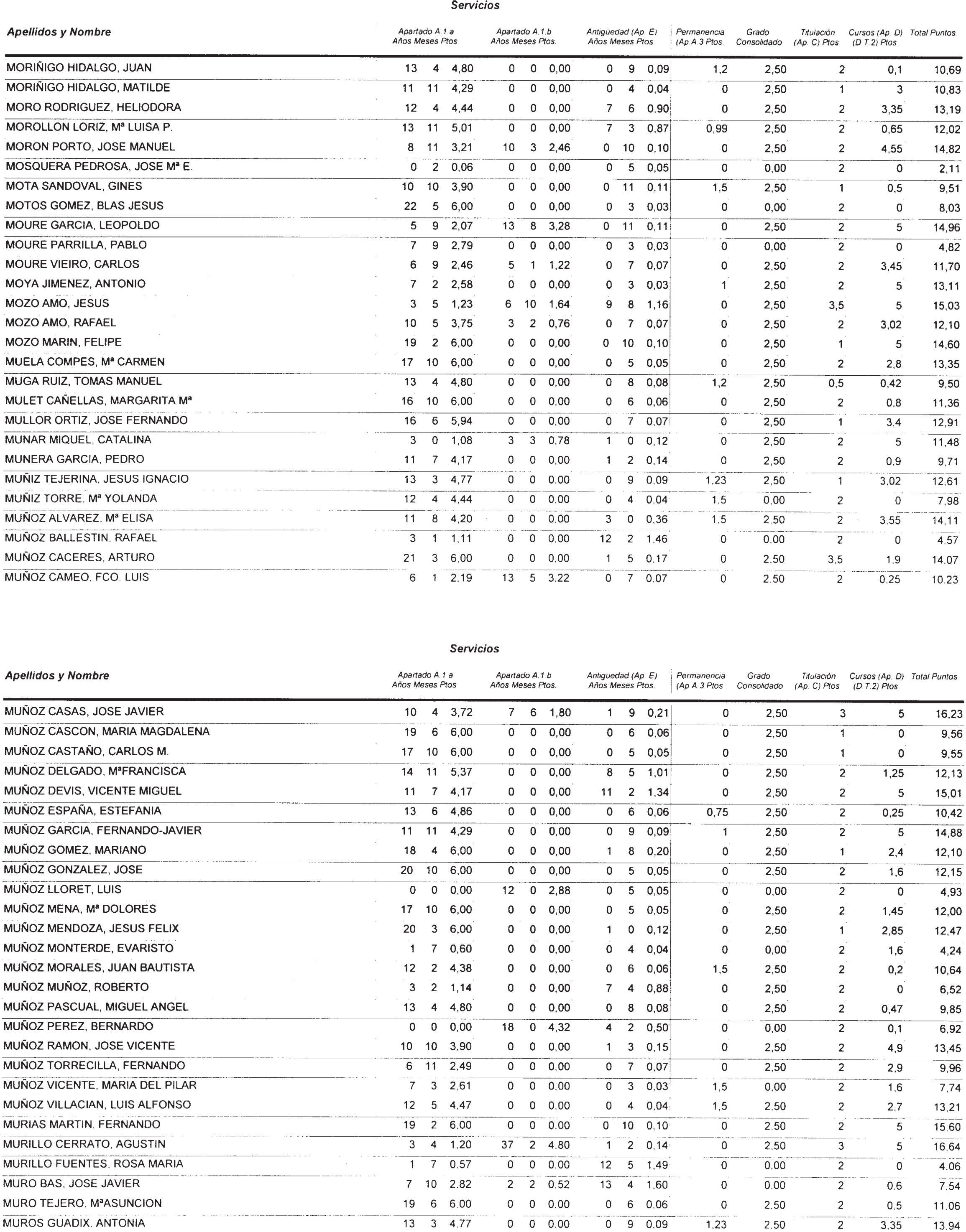 Imagen: /datos/imagenes/disp/2002/274/22293_14709560_image108.png