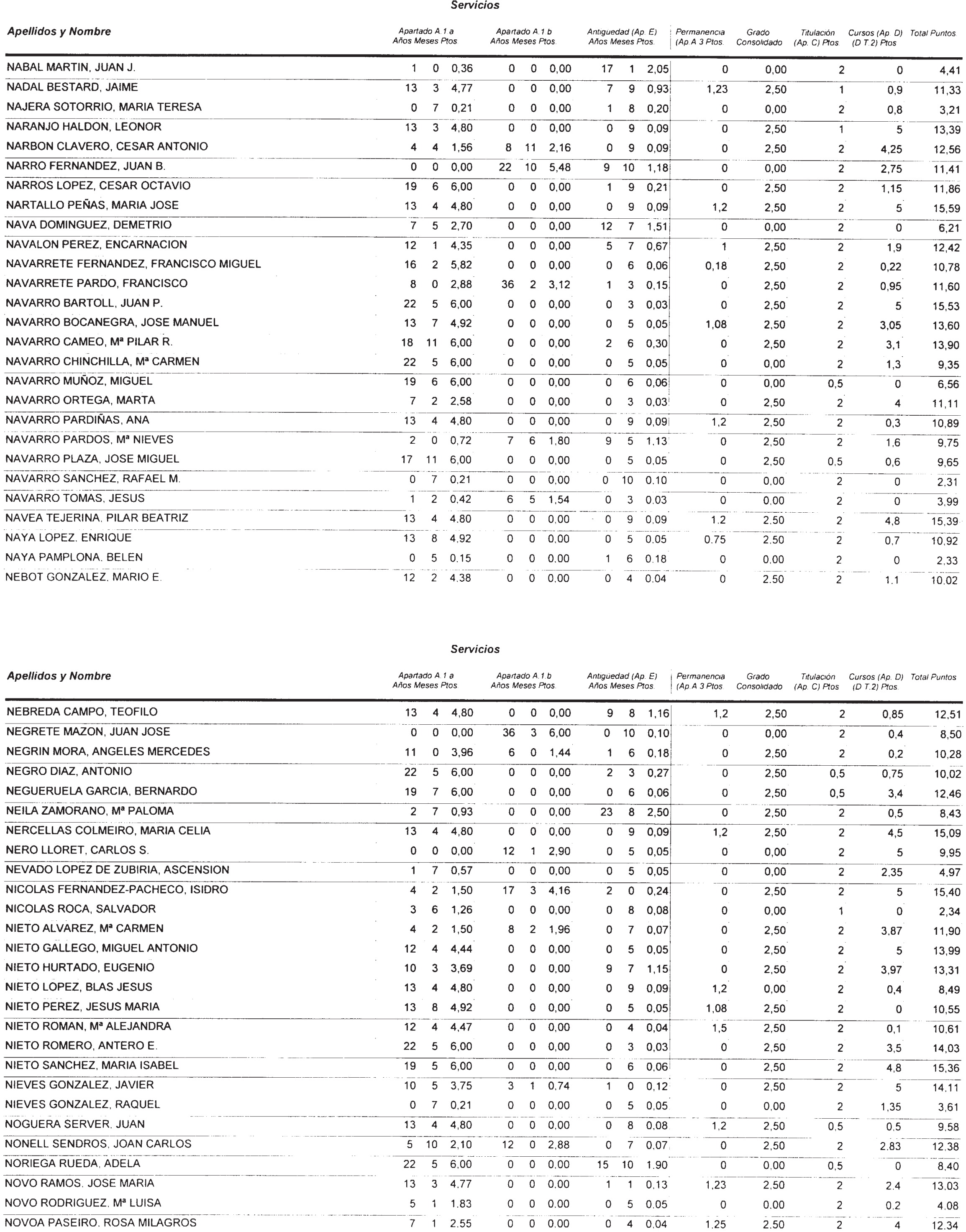 Imagen: /datos/imagenes/disp/2002/274/22293_14709560_image109.png