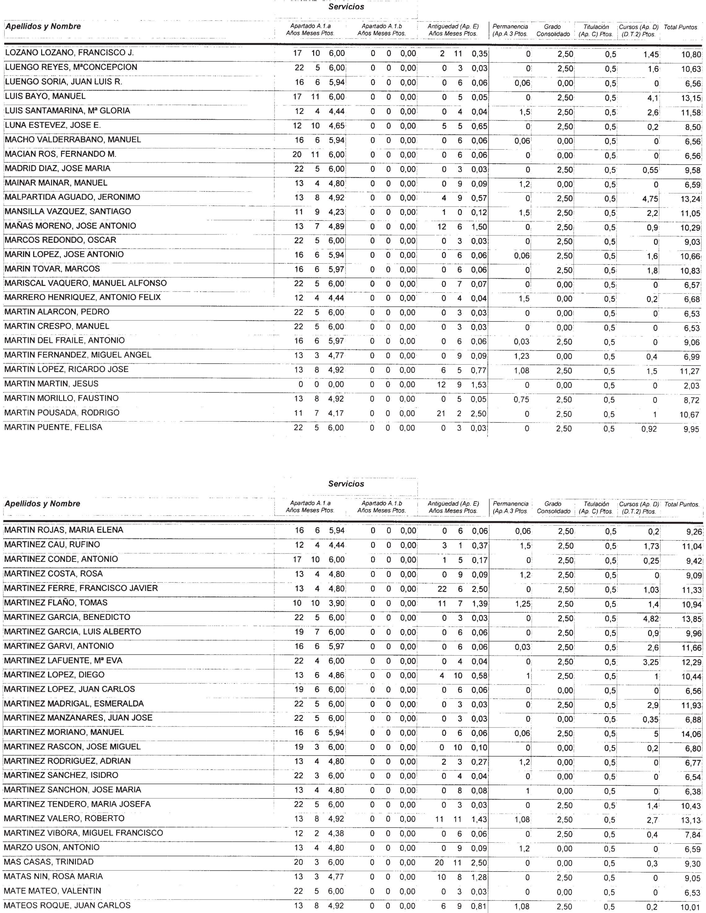 Imagen: /datos/imagenes/disp/2002/274/22293_14709560_image11.png