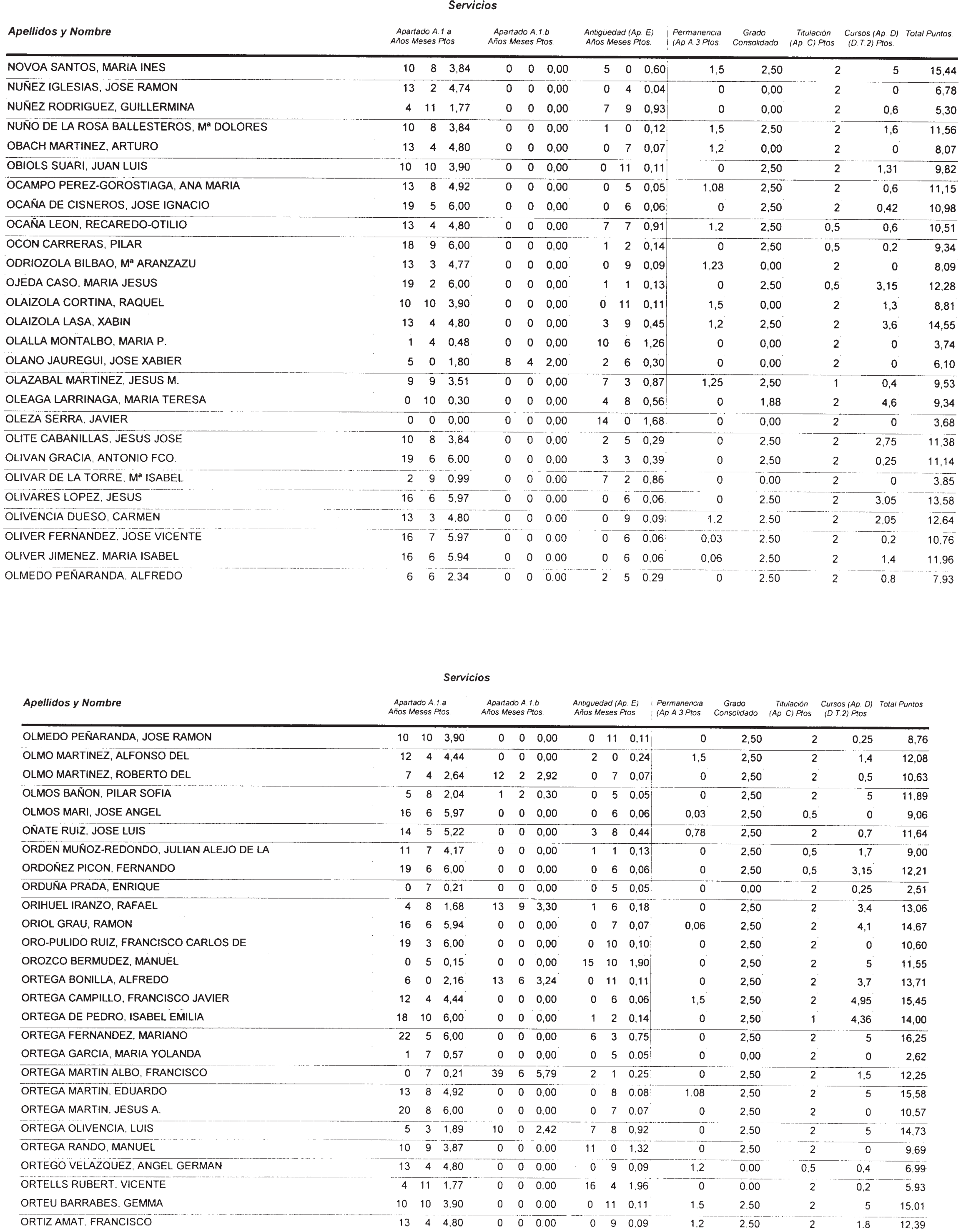 Imagen: /datos/imagenes/disp/2002/274/22293_14709560_image110.png