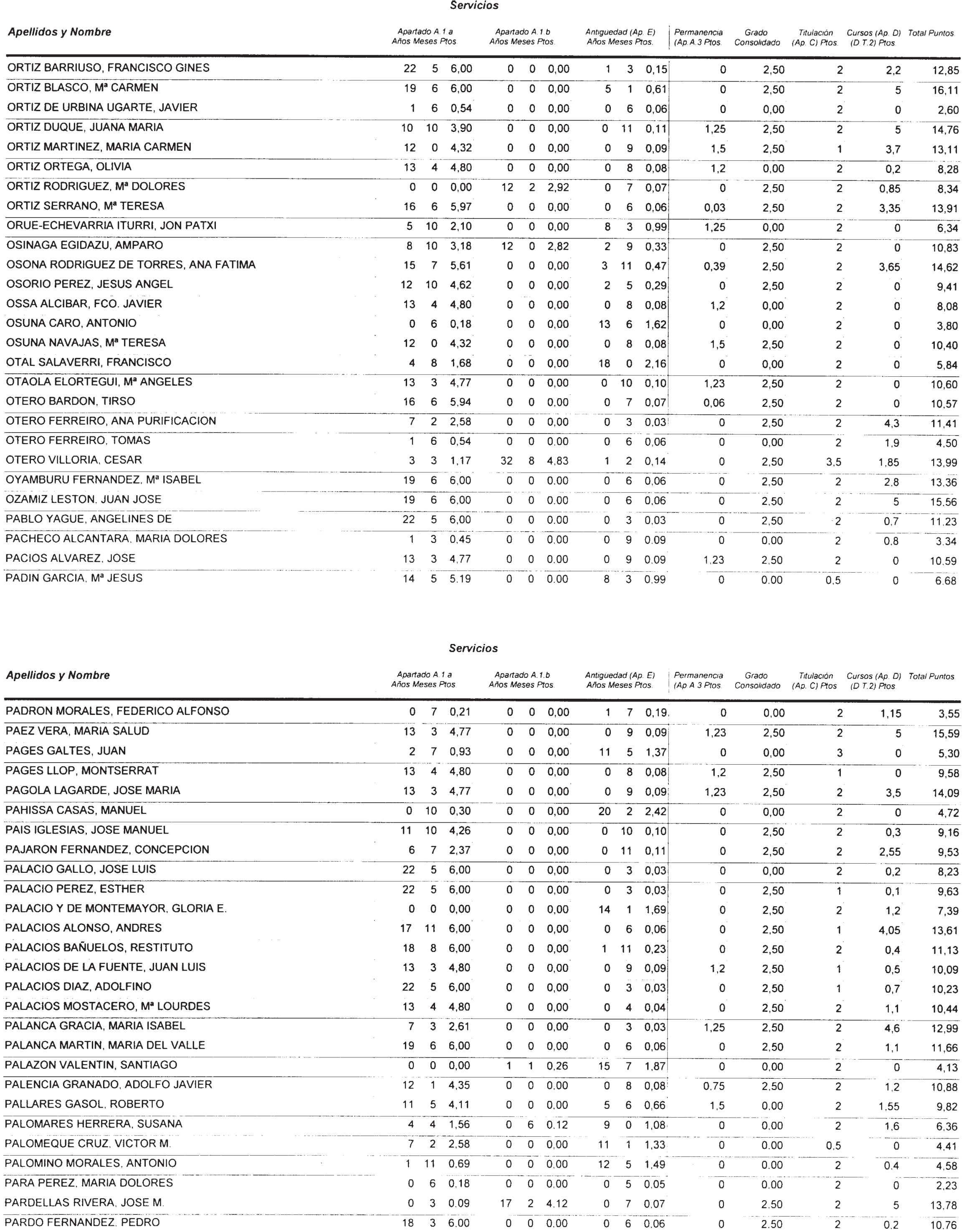 Imagen: /datos/imagenes/disp/2002/274/22293_14709560_image111.png